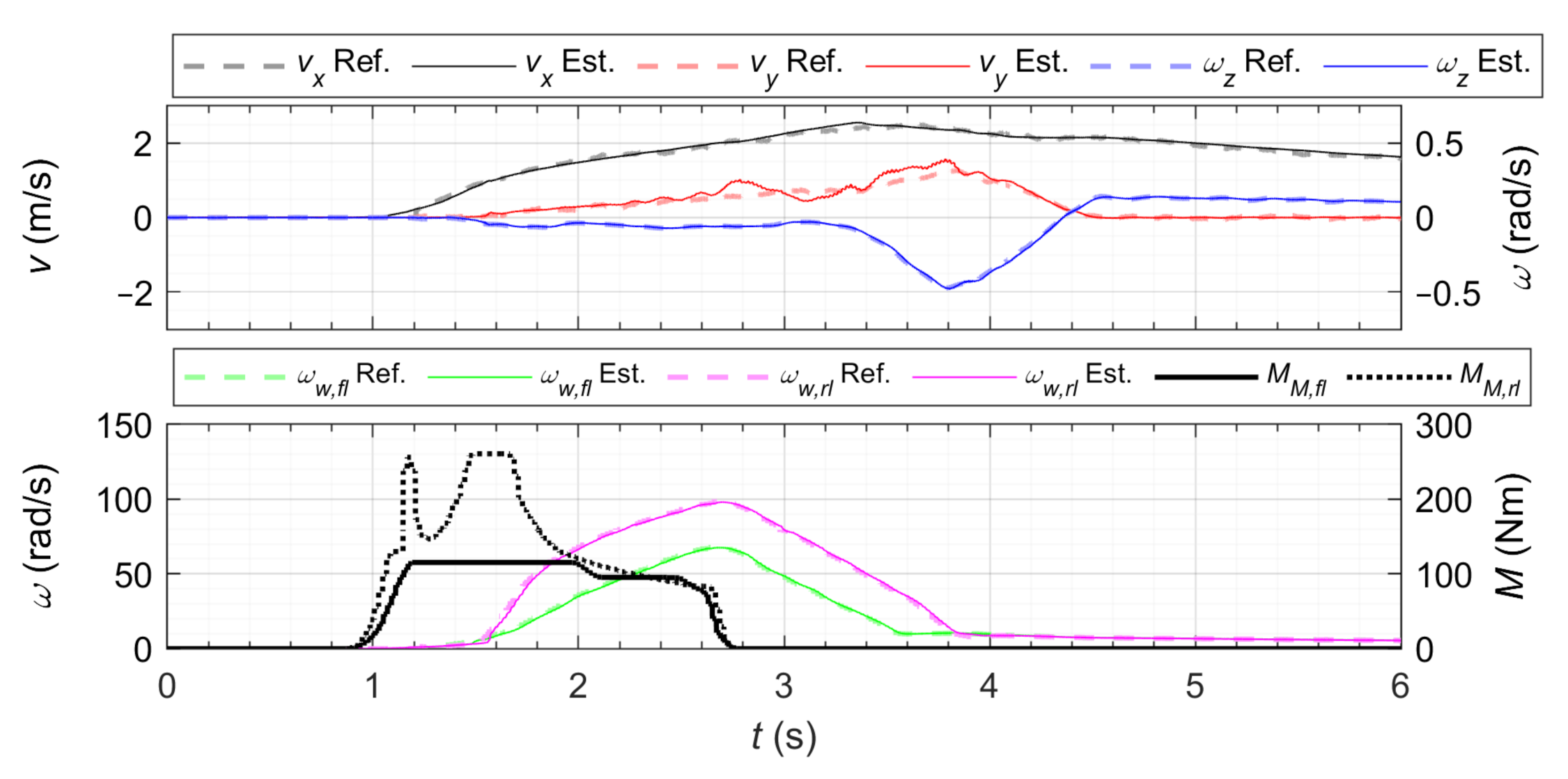 Energies 14 01396 g003