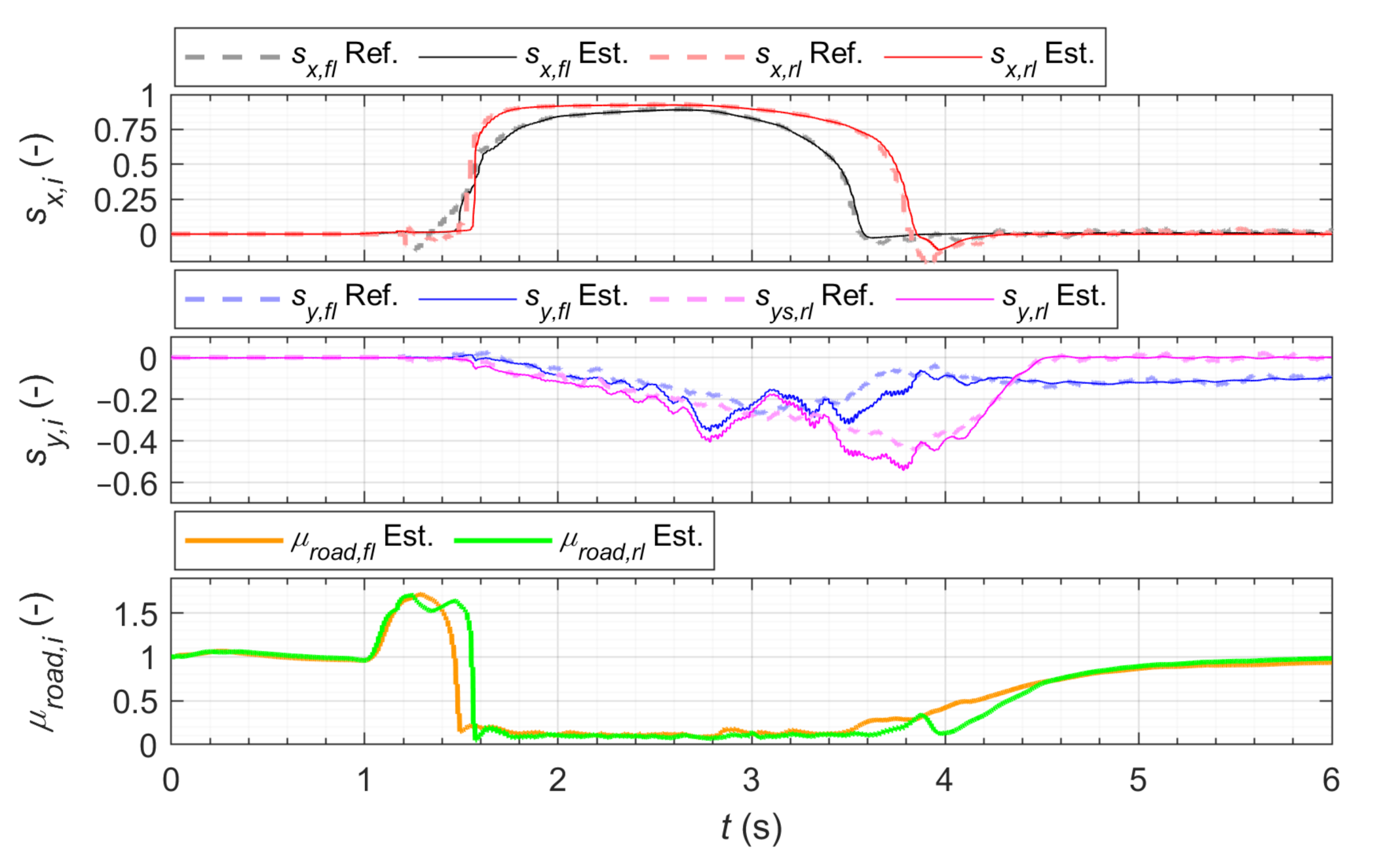 Energies 14 01396 g004