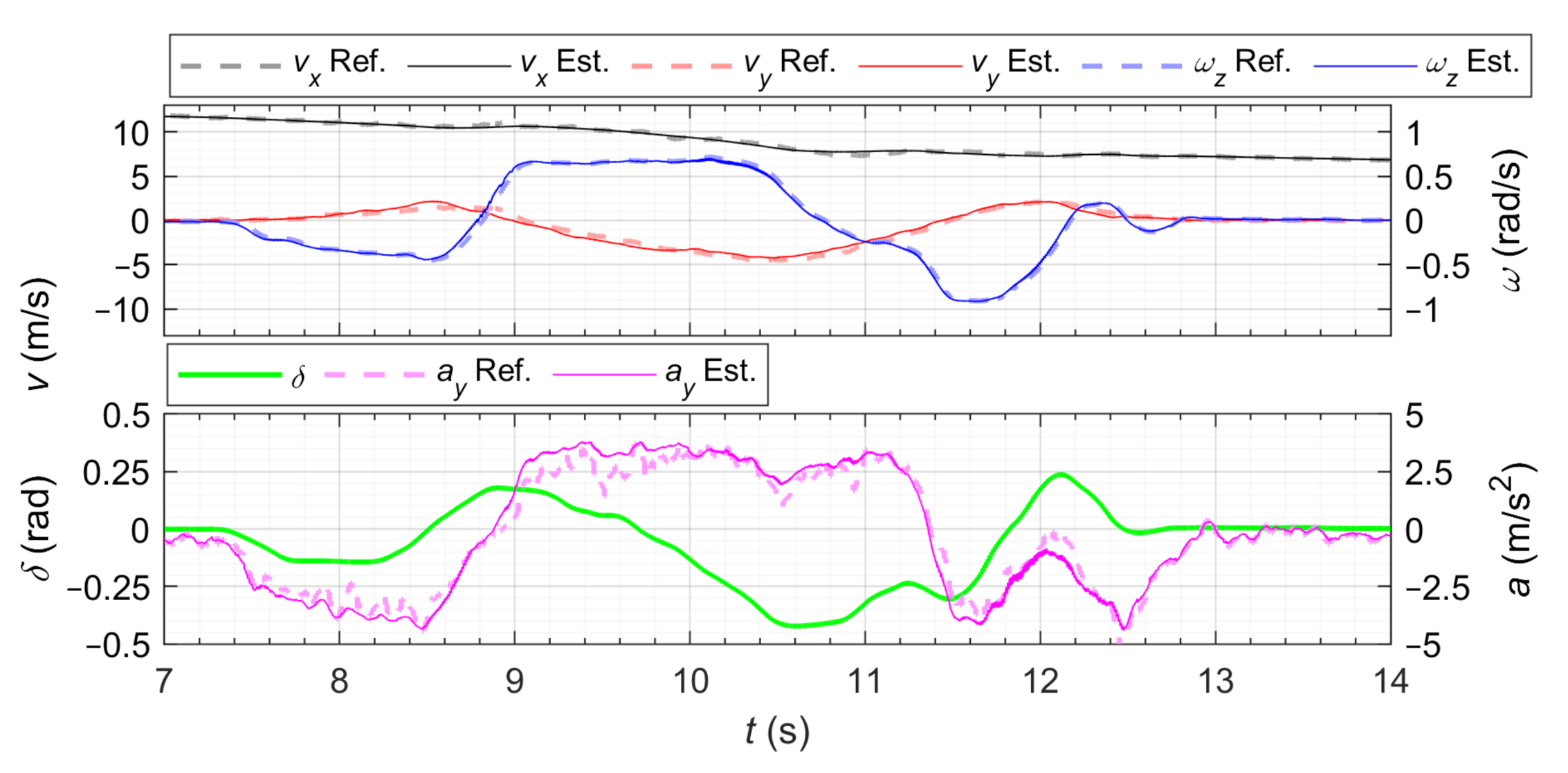 Energies 14 01396 g005