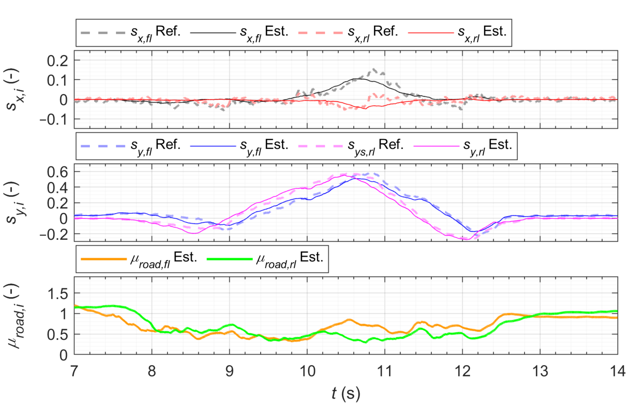 Energies 14 01396 g006