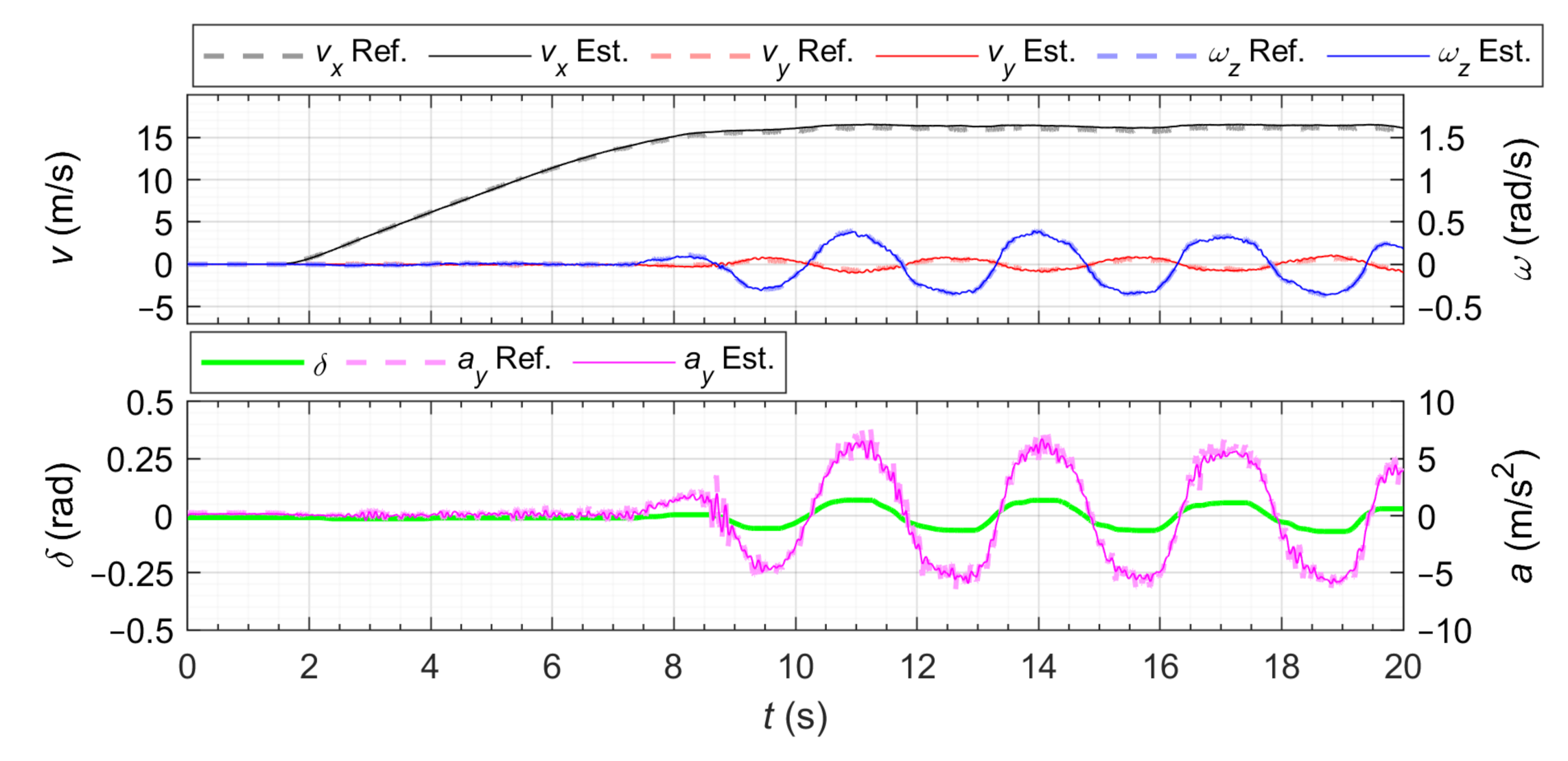 Energies 14 01396 g009
