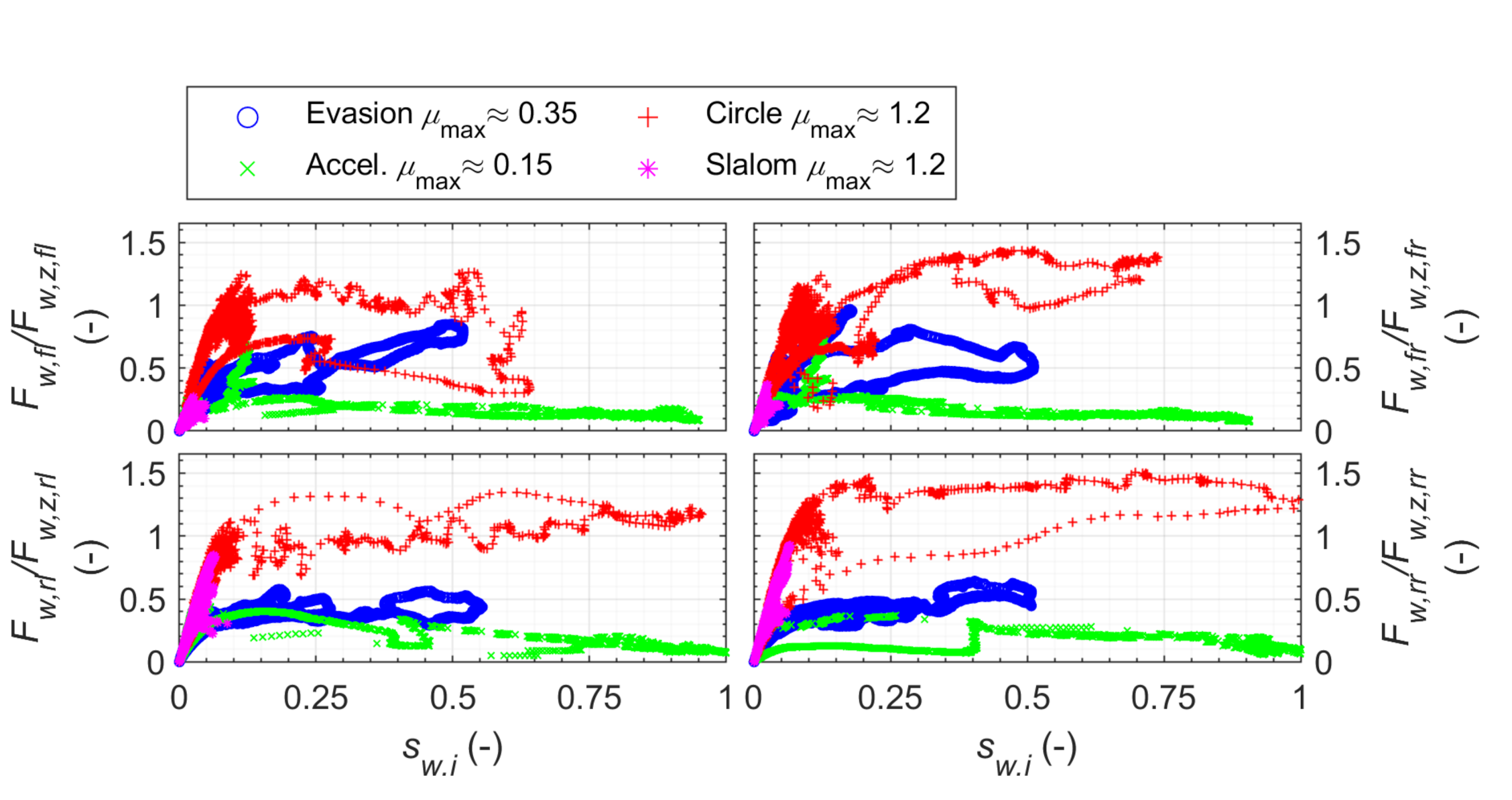 Energies 14 01396 g011