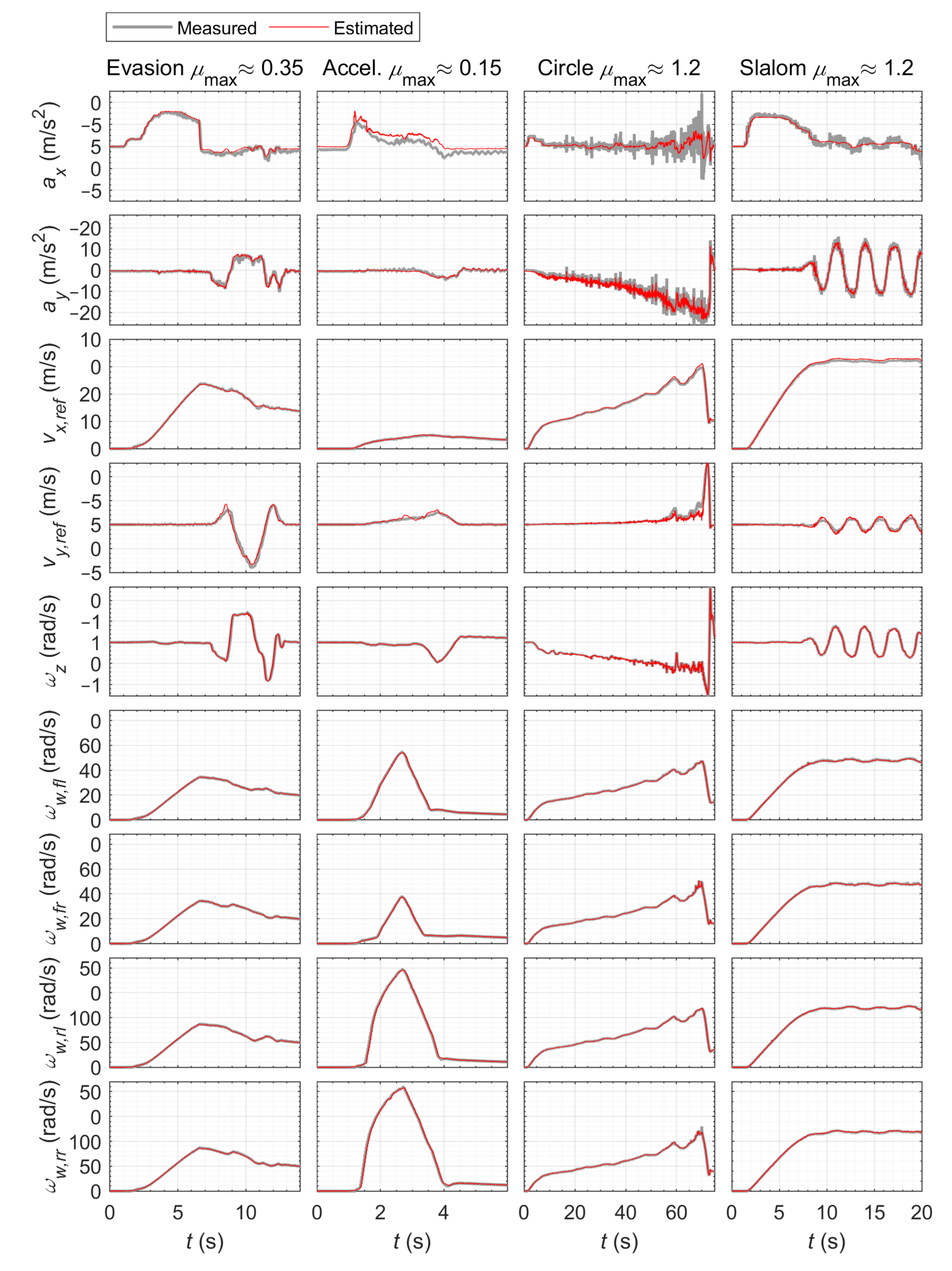 Energies 14 01396 g0a3