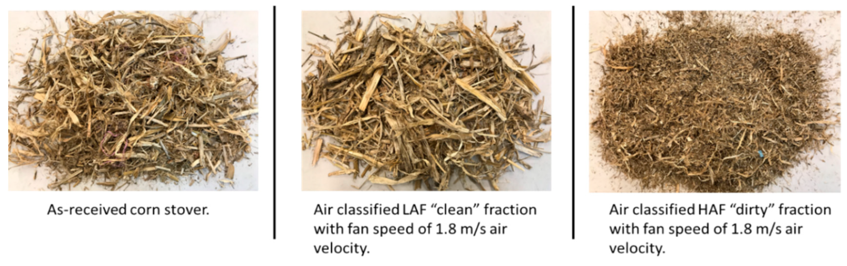 Energies 14 01397 g001 Energies 14 01397 g001