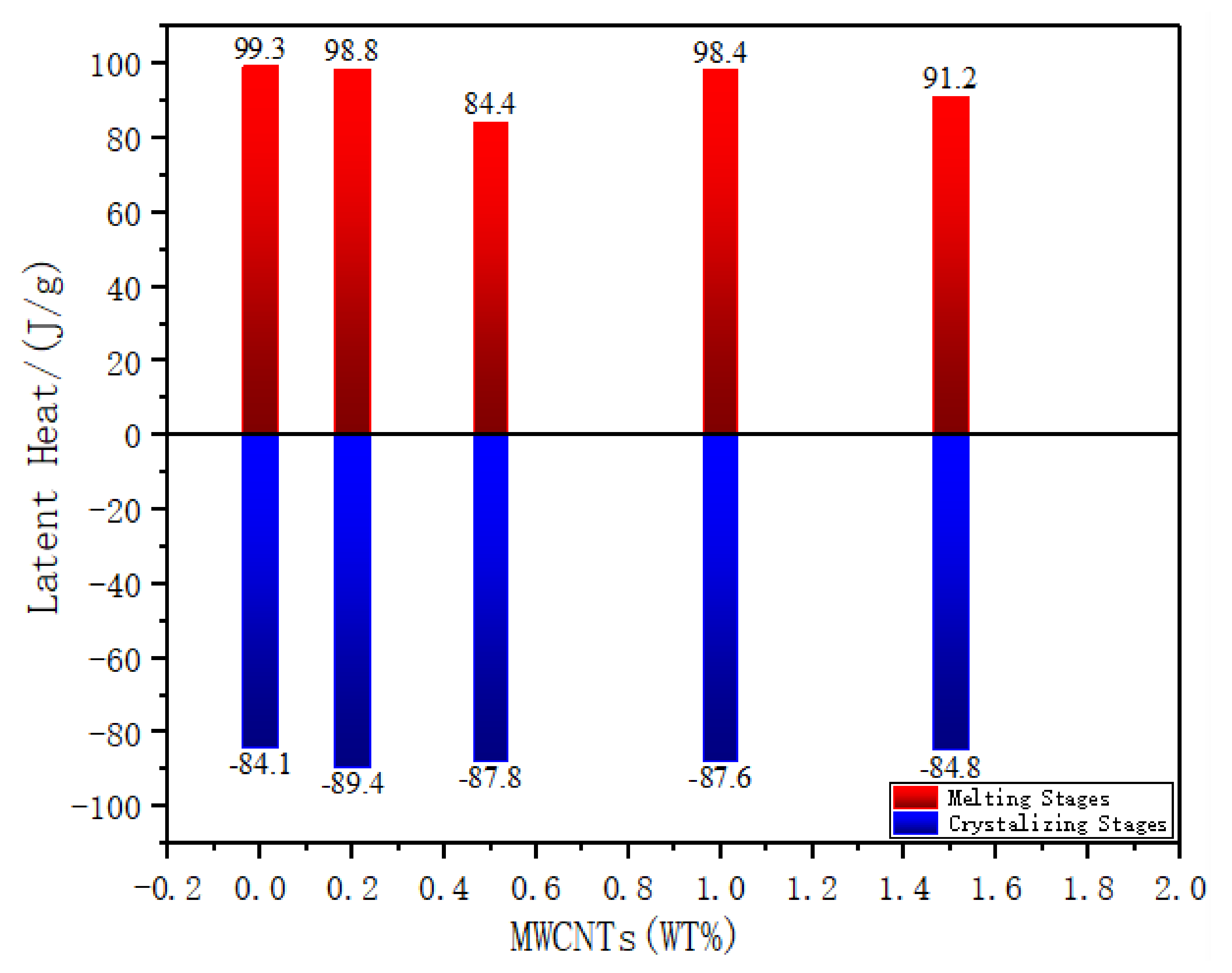 Energies 14 01403 g003