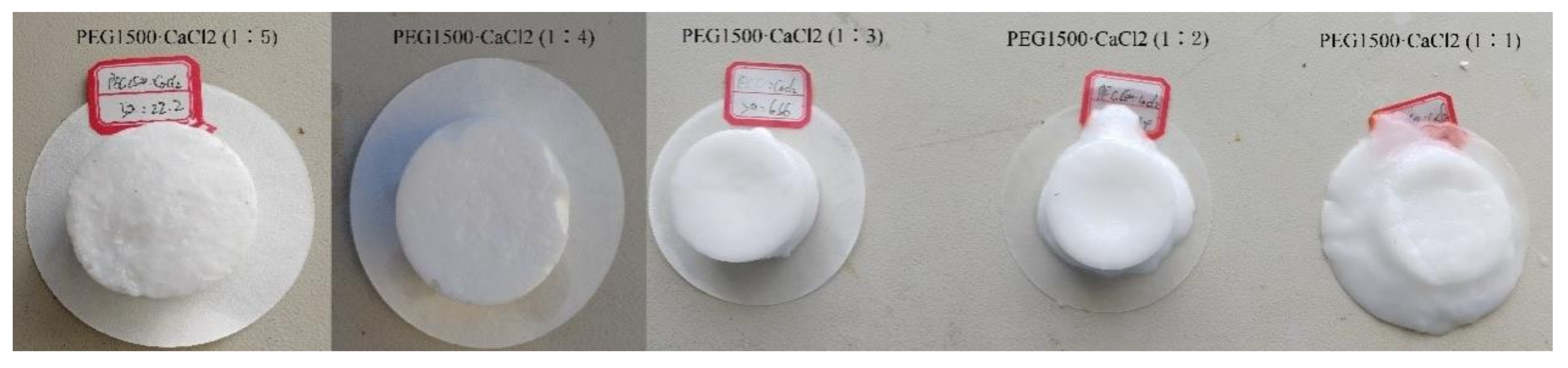 Energies 14 01403 g008