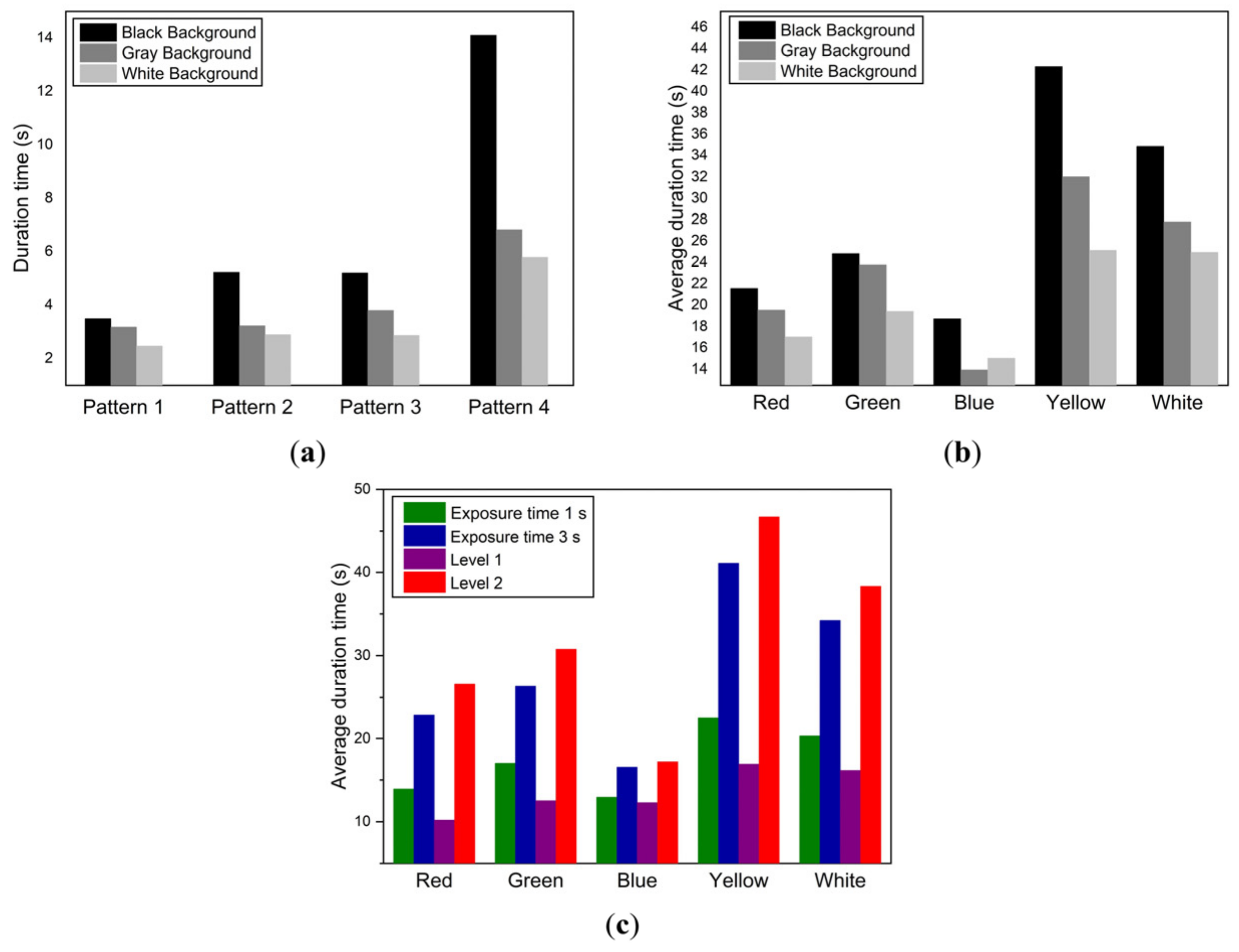 Energies 14 01404 g006 Energies 14 01404 g006
