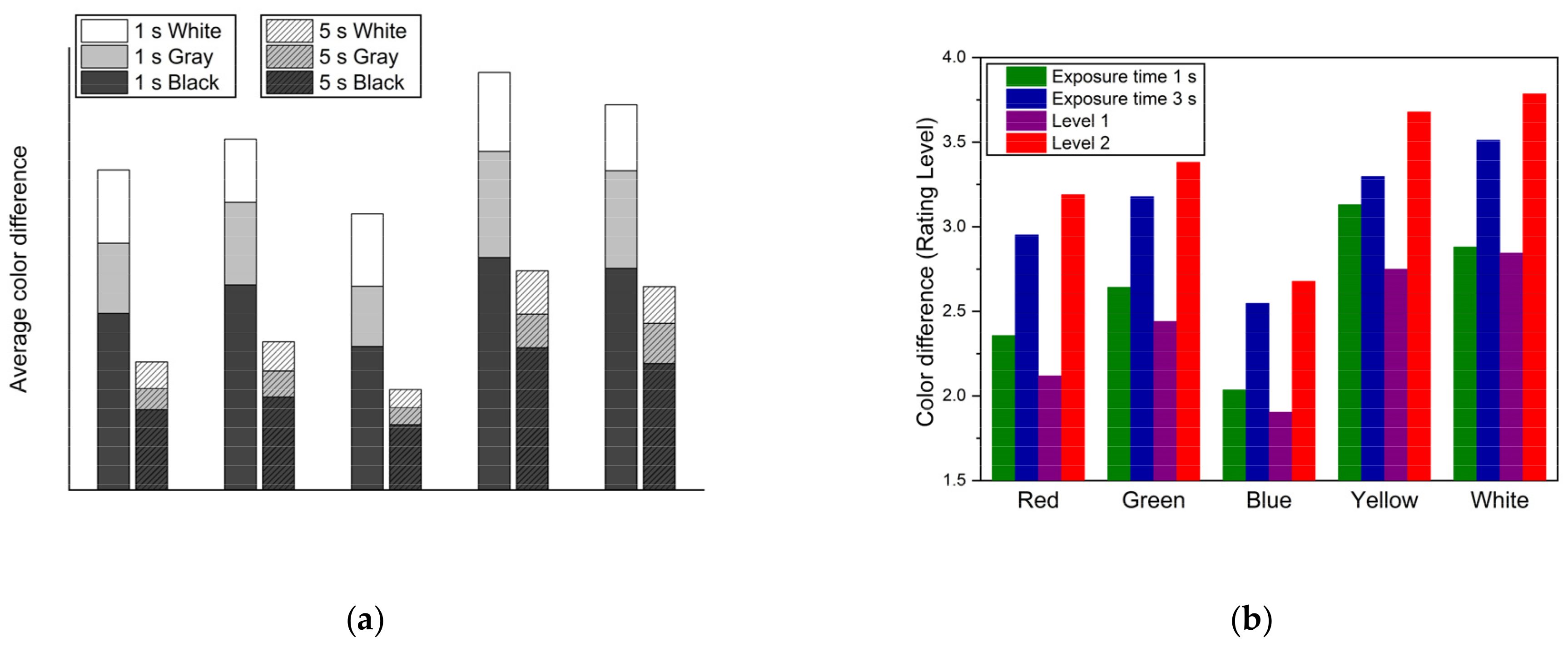 Energies 14 01404 g007 Energies 14 01404 g007