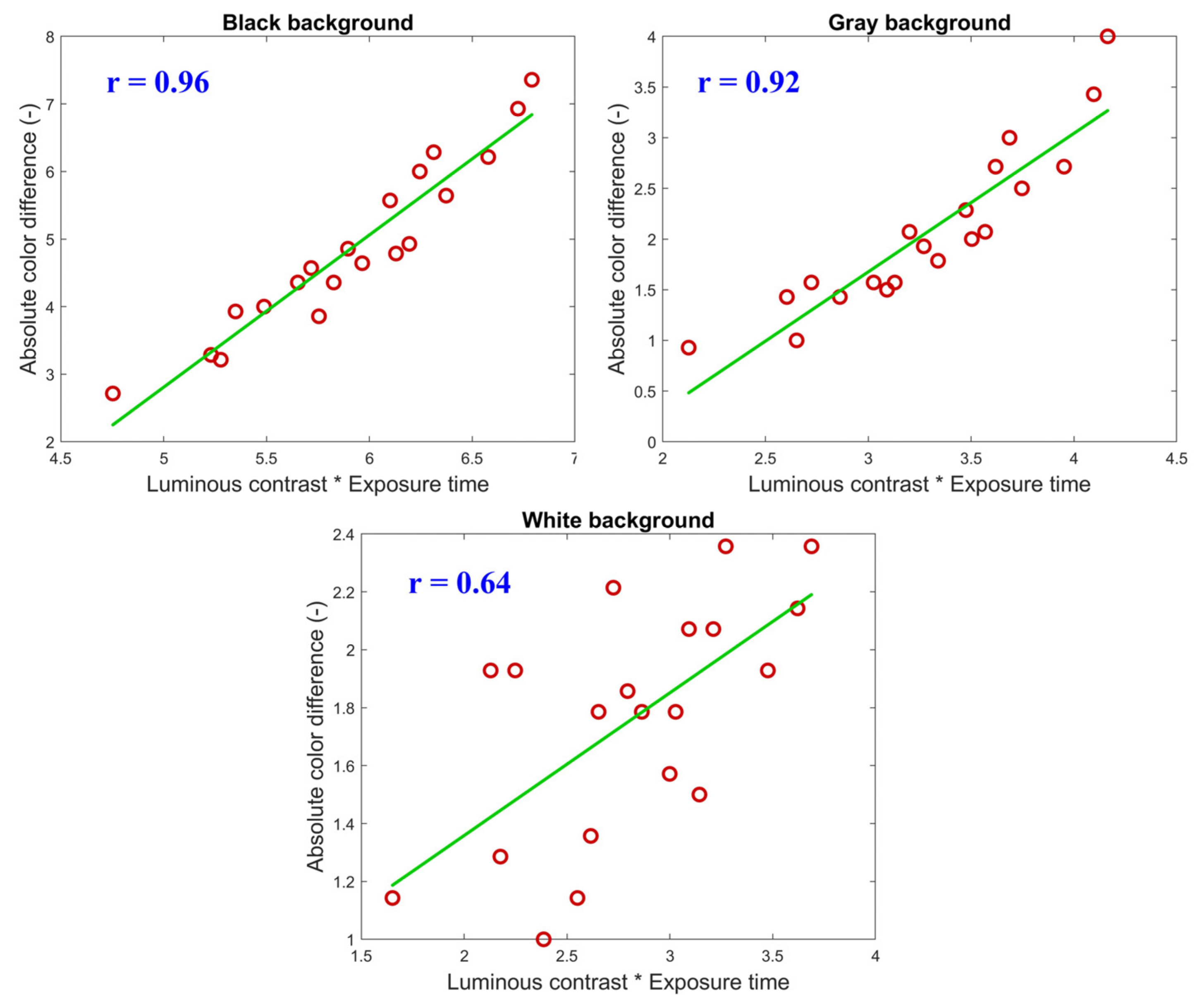 Energies 14 01404 g010 Energies 14 01404 g010