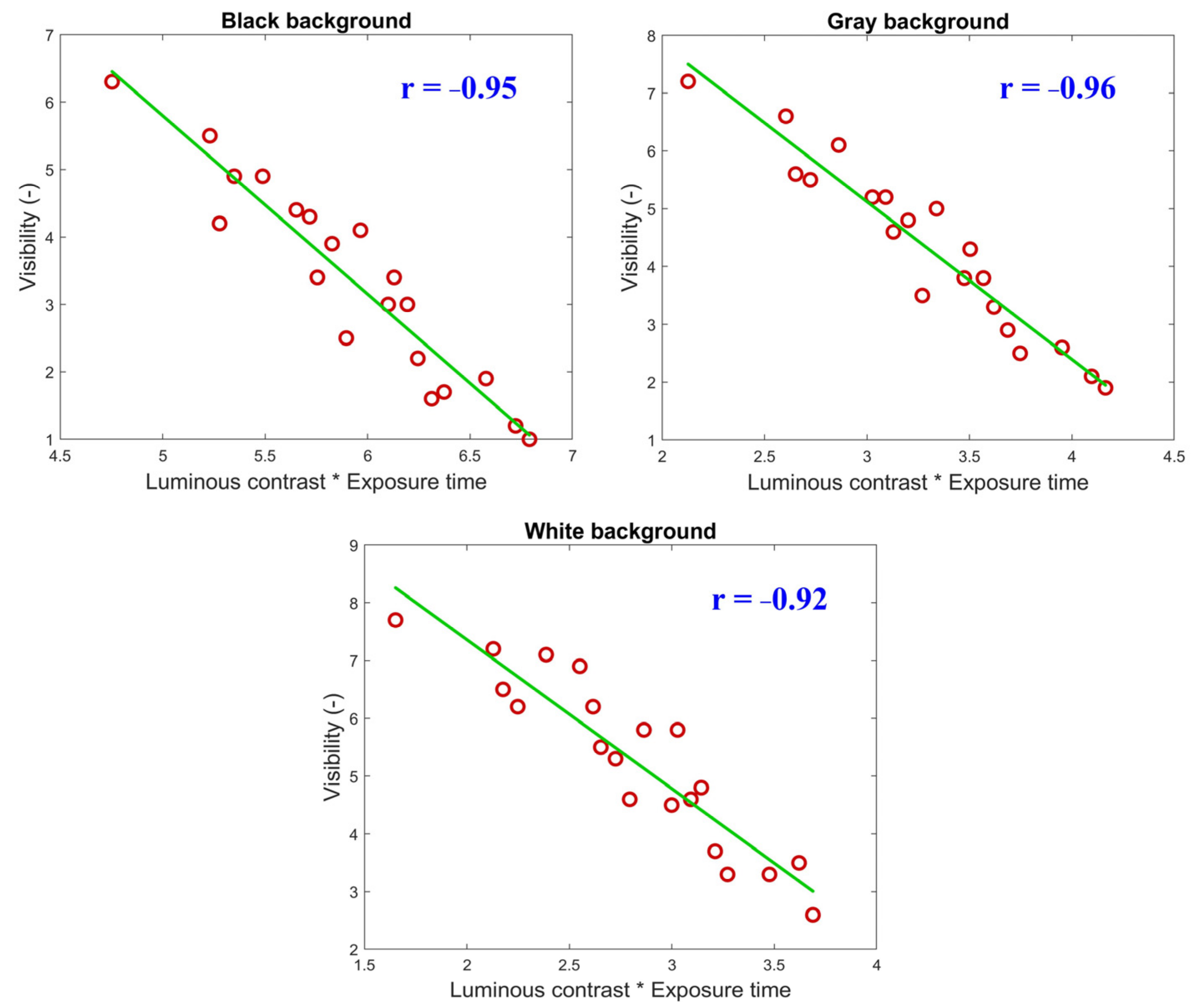 Energies 14 01404 g011 Energies 14 01404 g011