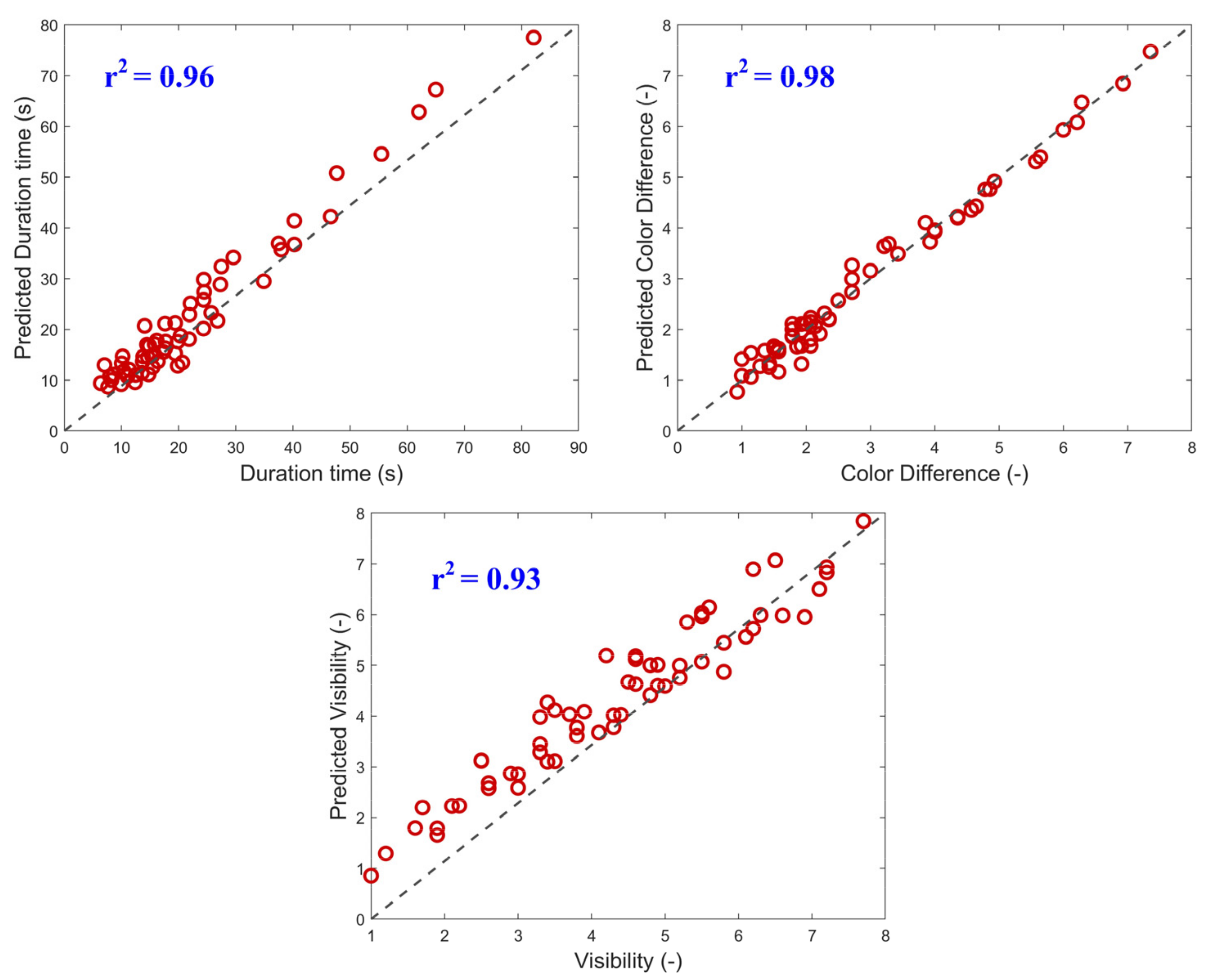 Energies 14 01404 g012 Energies 14 01404 g012