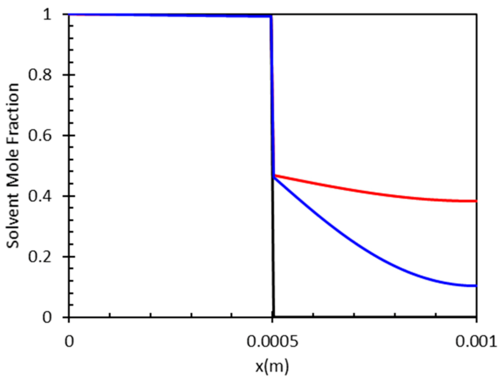 Energies 14 01405 g002