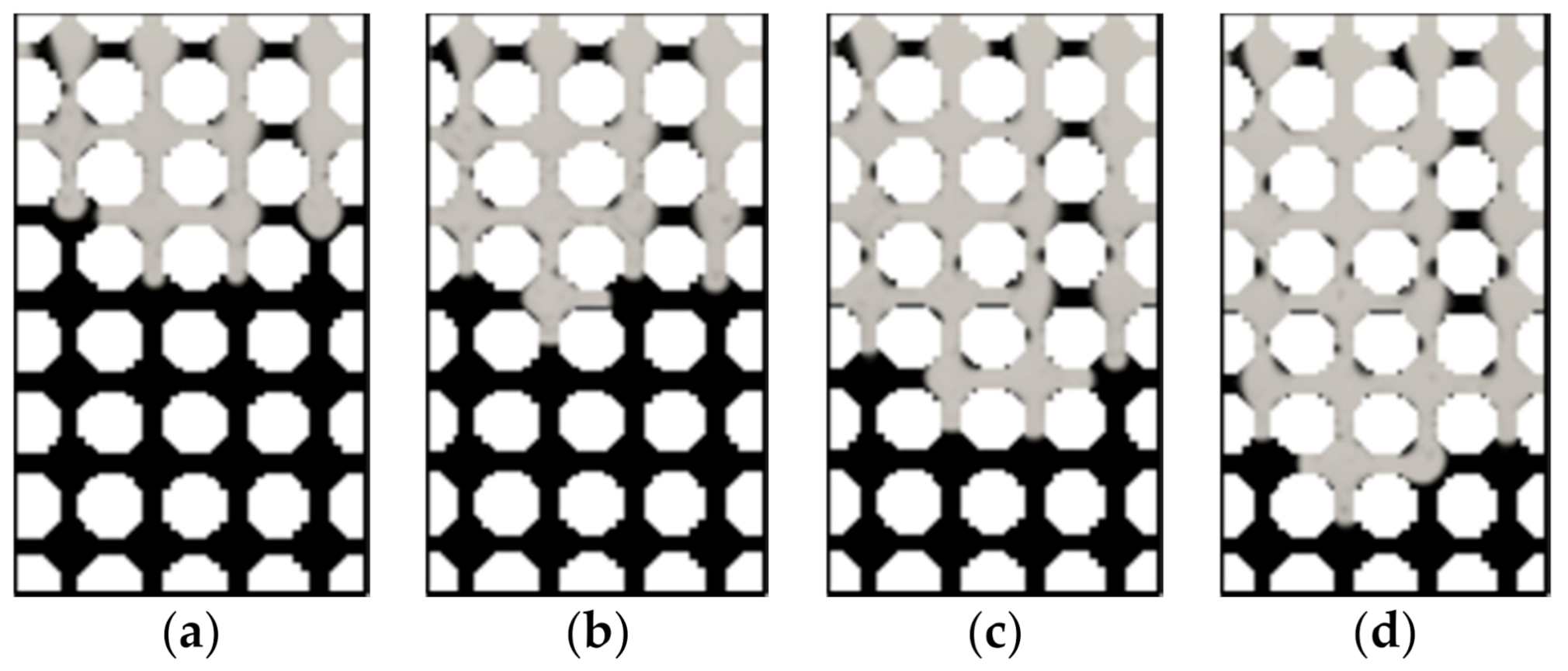Energies 14 01405 g009
