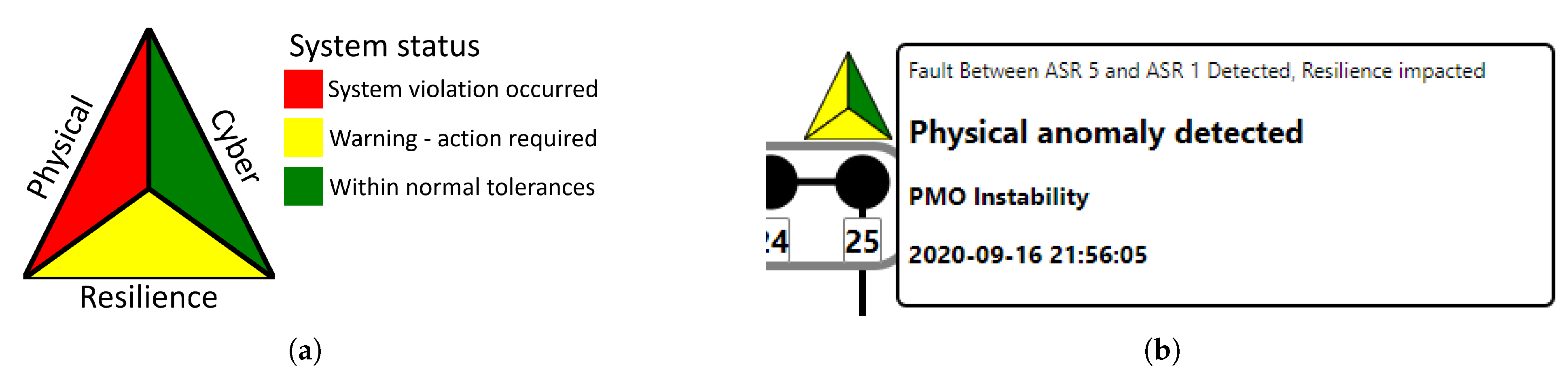 Energies 14 01409 g004