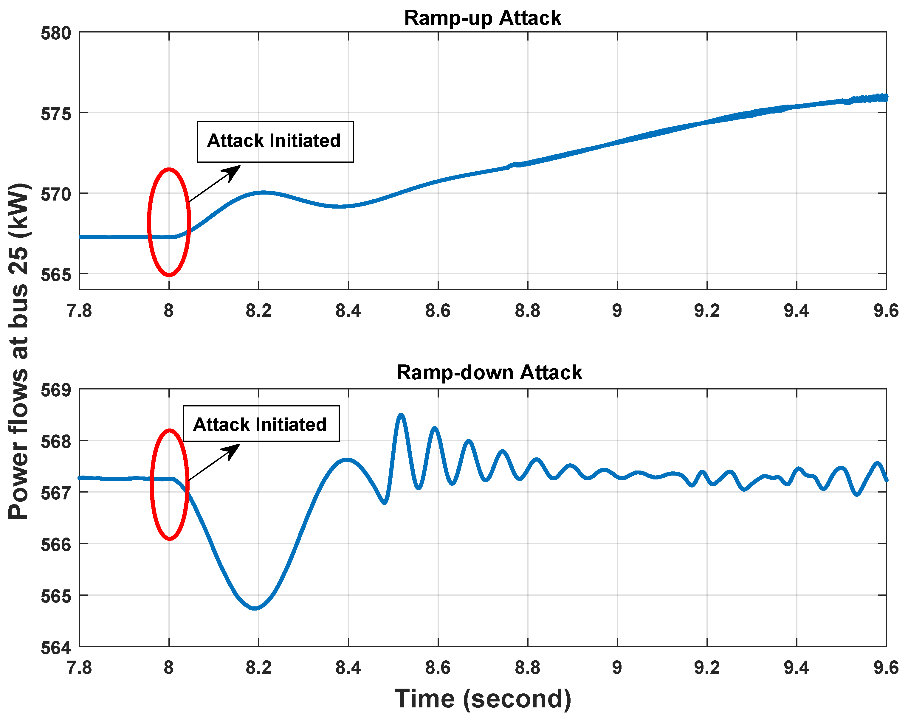 Energies 14 01409 g008