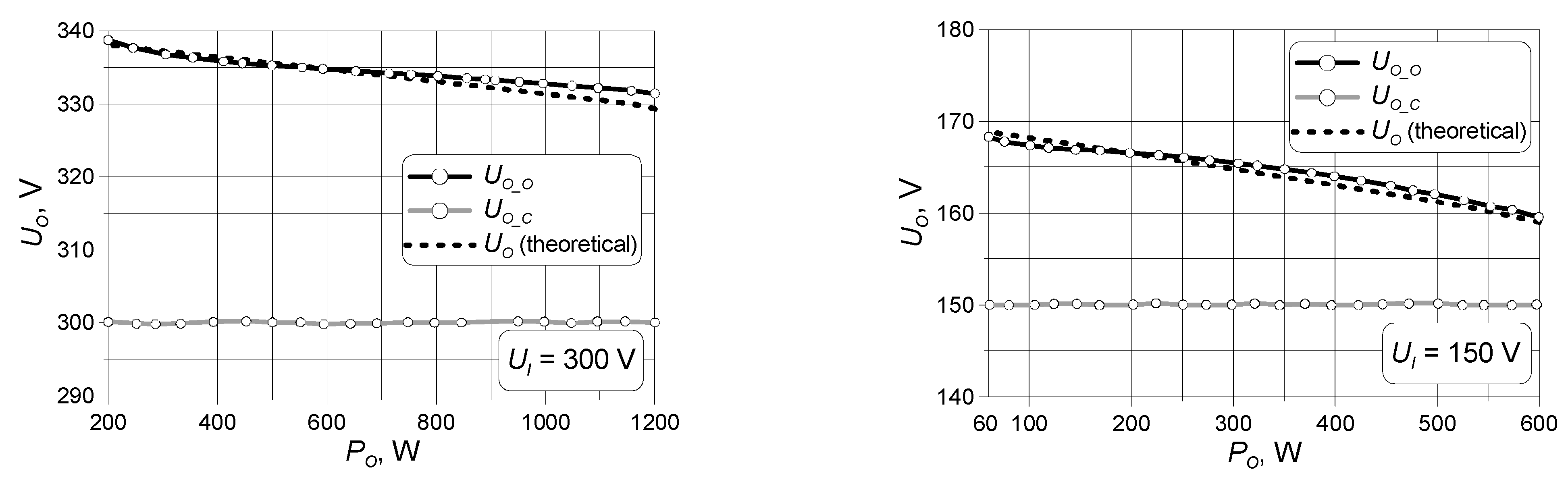 Energies 14 01412 g009 Energies 14 01412 g009