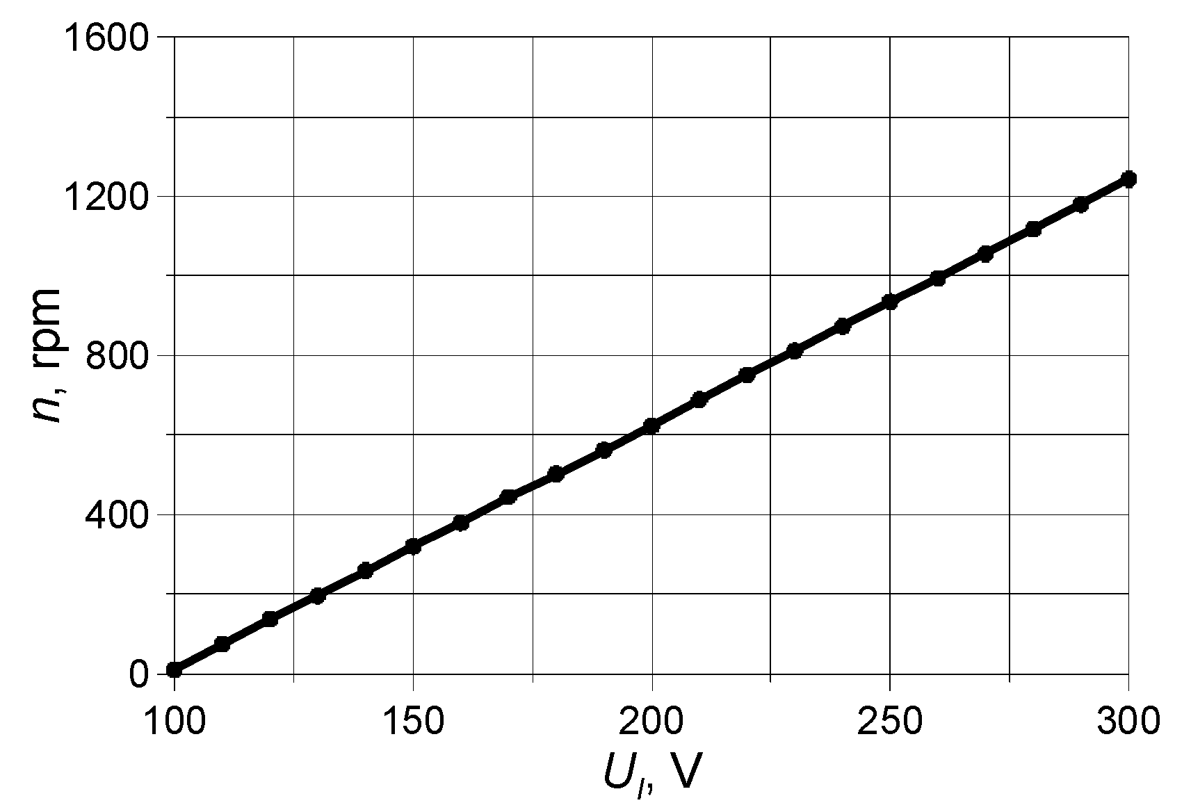 Energies 14 01412 g011 Energies 14 01412 g011