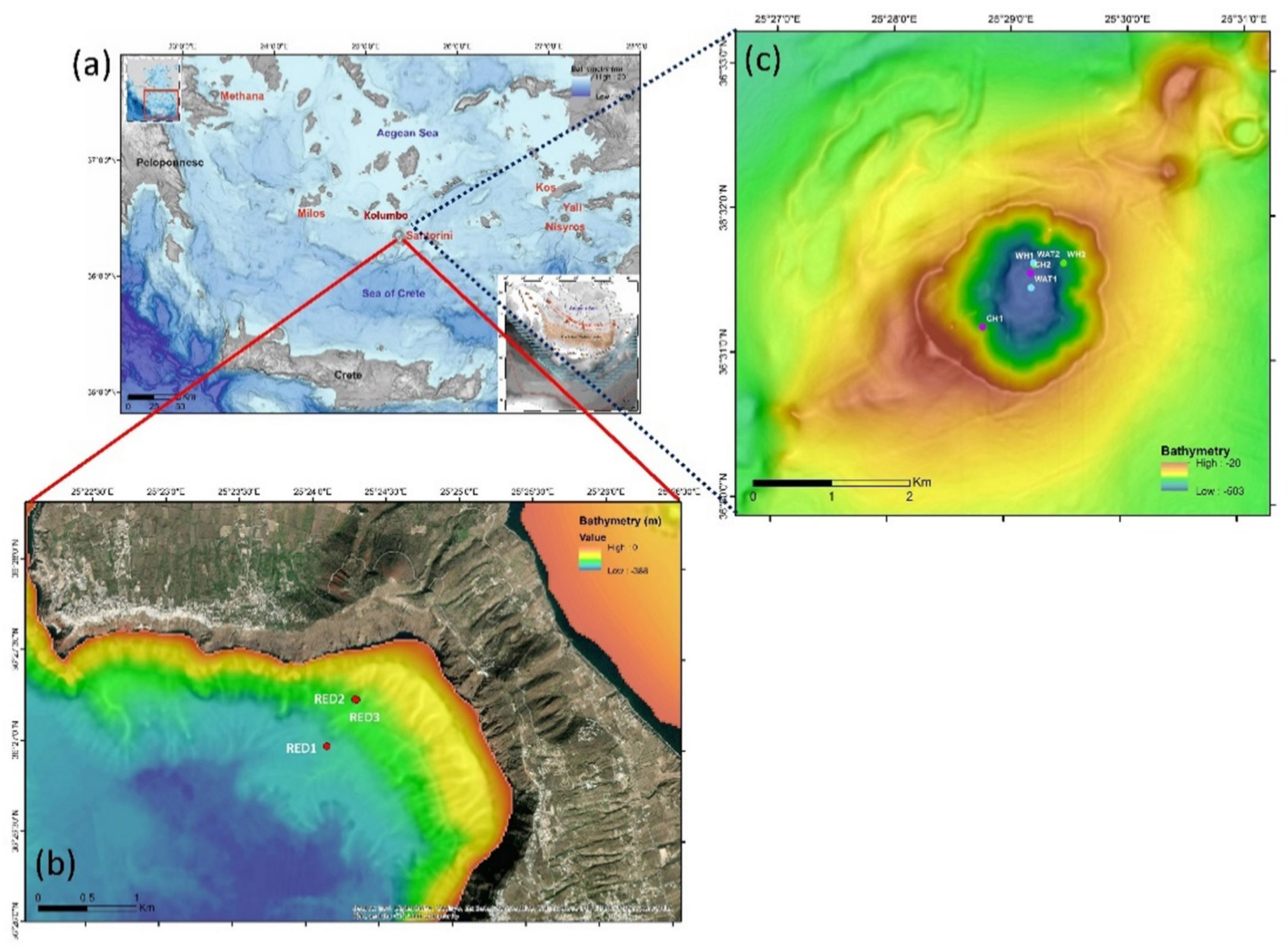Energies 14 01414 g001