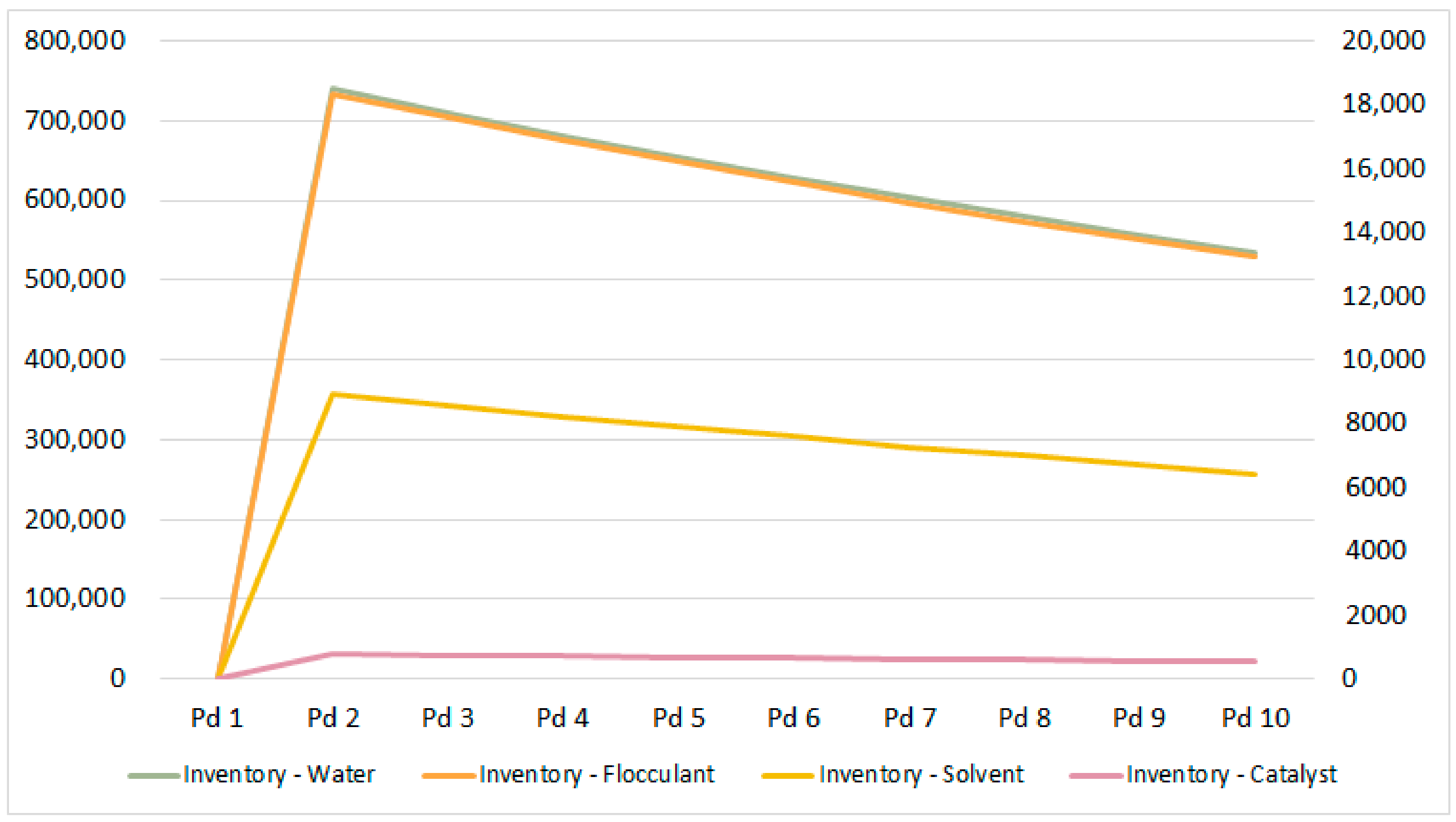 Energies 14 01416 g006 Energies 14 01416 g006