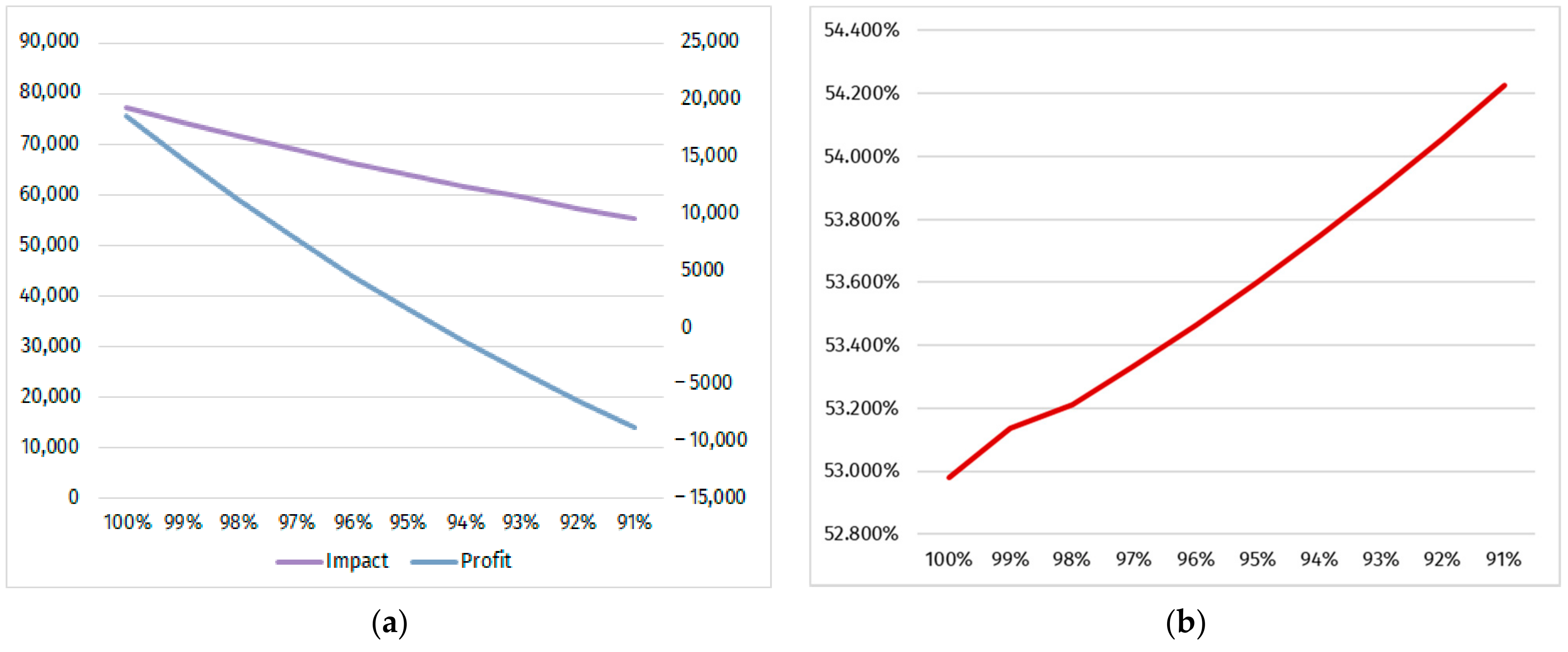 Energies 14 01416 g007 Energies 14 01416 g007