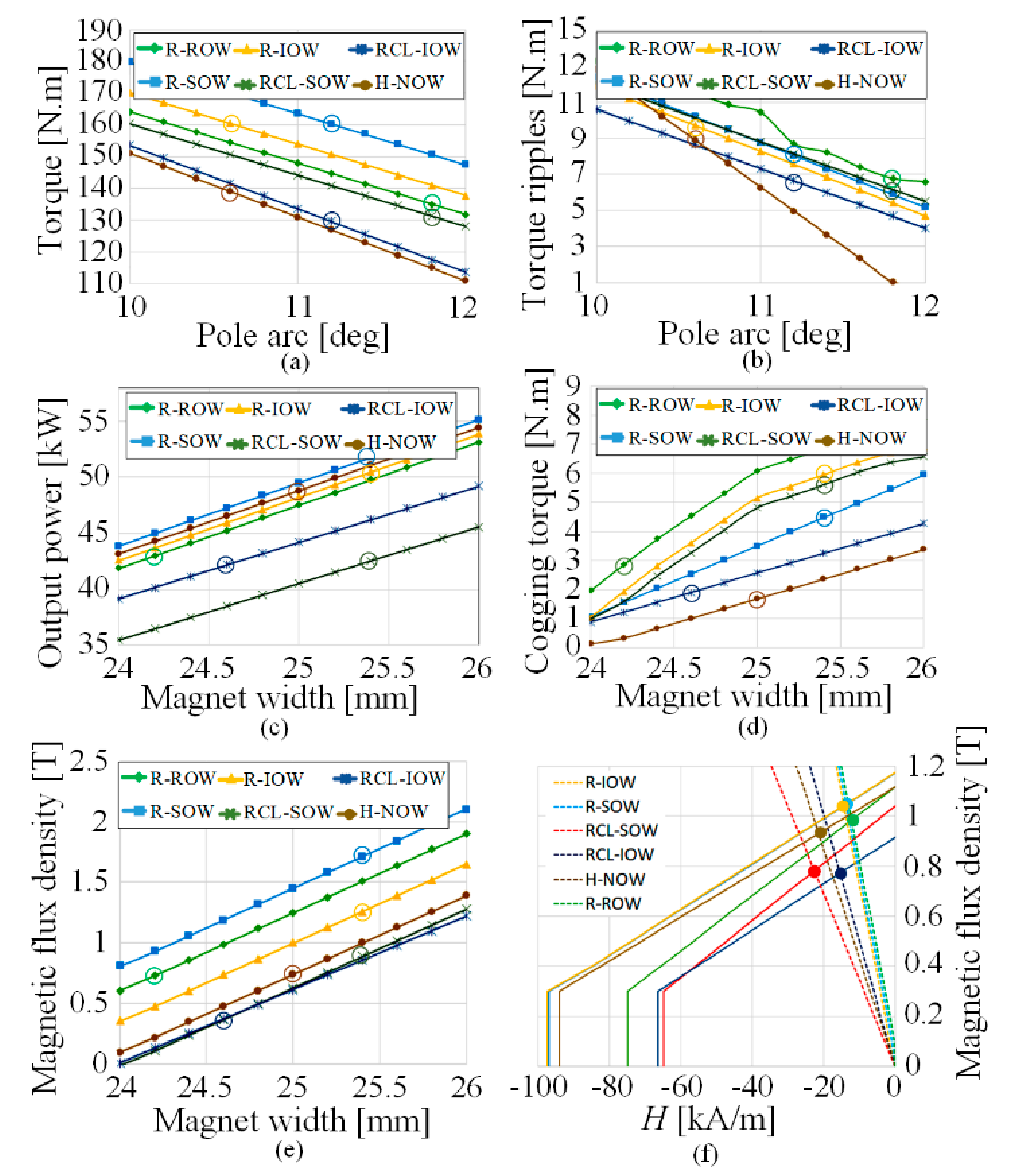 Energies 14 01418 g003 Energies 14 01418 g003