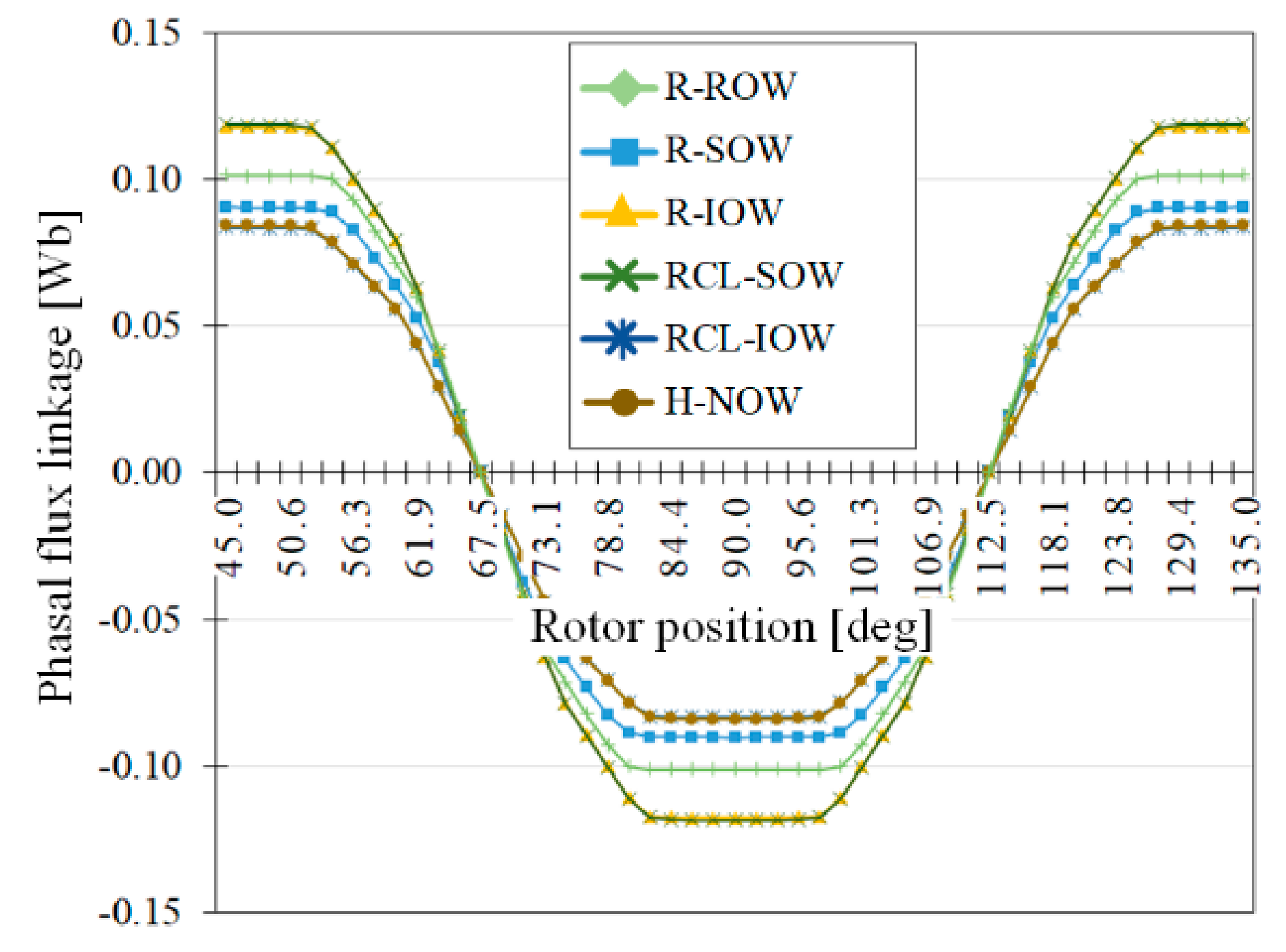 Energies 14 01418 g004 Energies 14 01418 g004