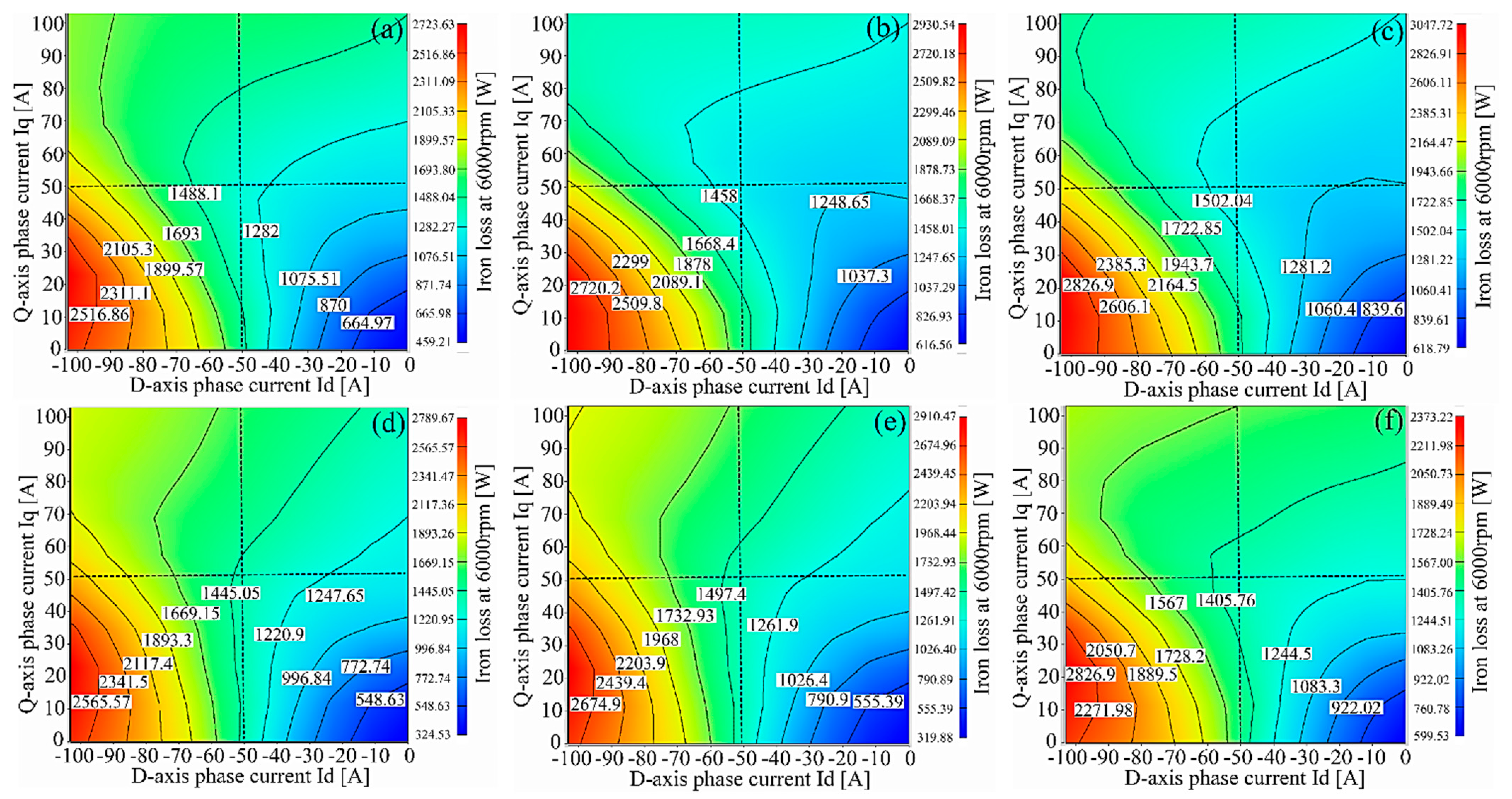 Energies 14 01418 g005 Energies 14 01418 g005