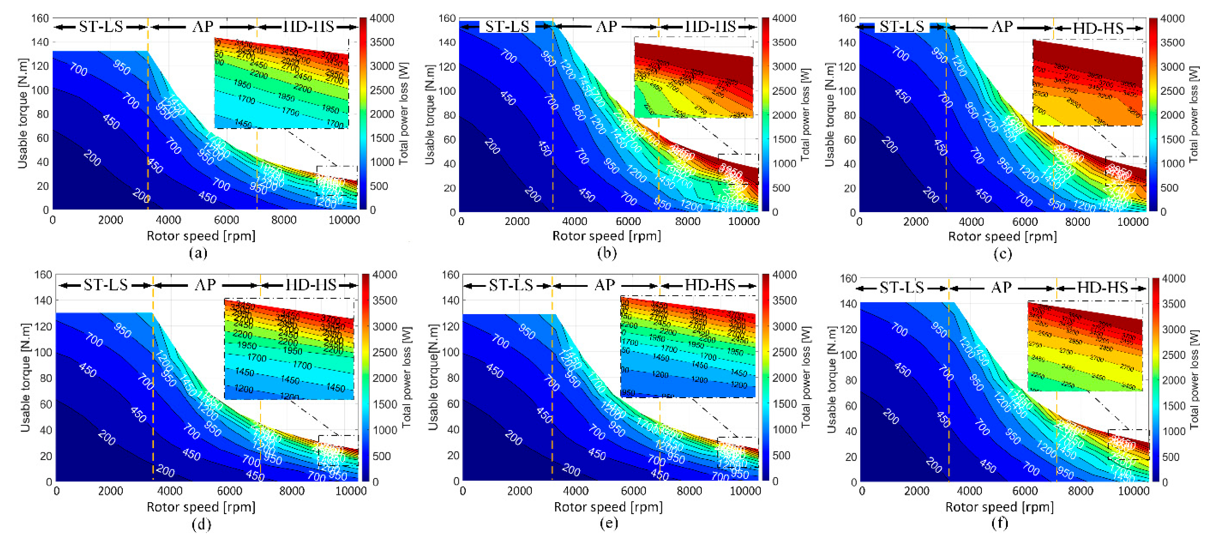 Energies 14 01418 g006 Energies 14 01418 g006