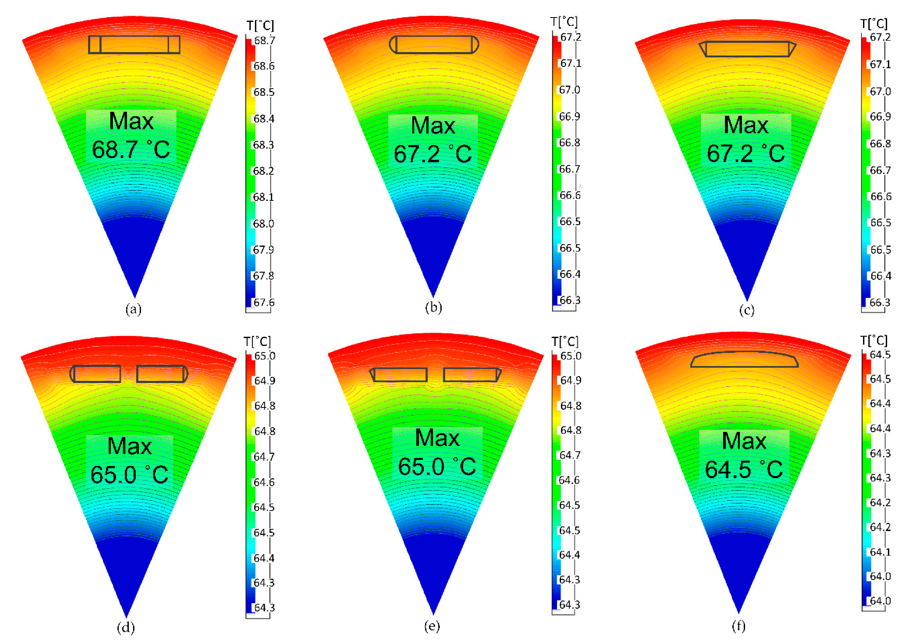 Energies 14 01418 g008 Energies 14 01418 g008
