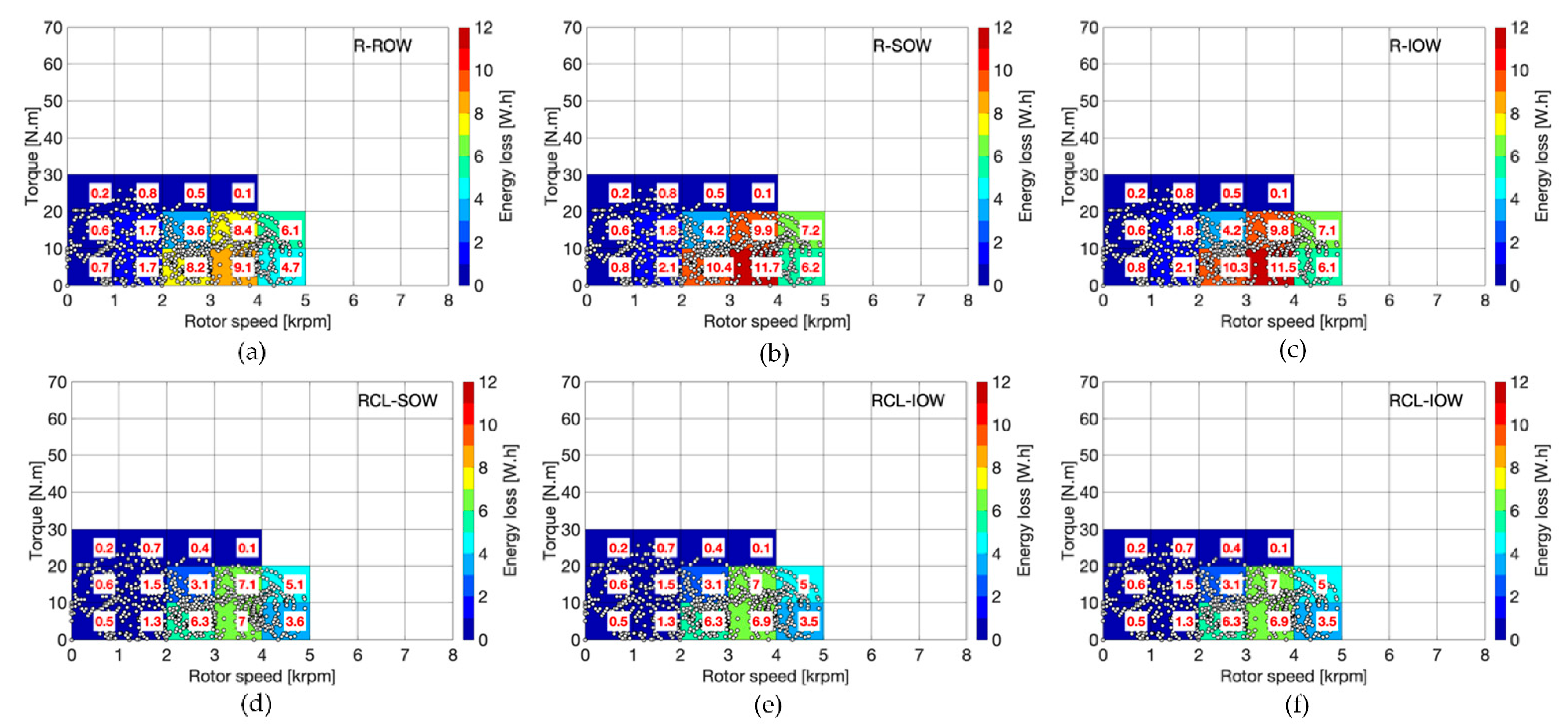 Energies 14 01418 g011 Energies 14 01418 g011
