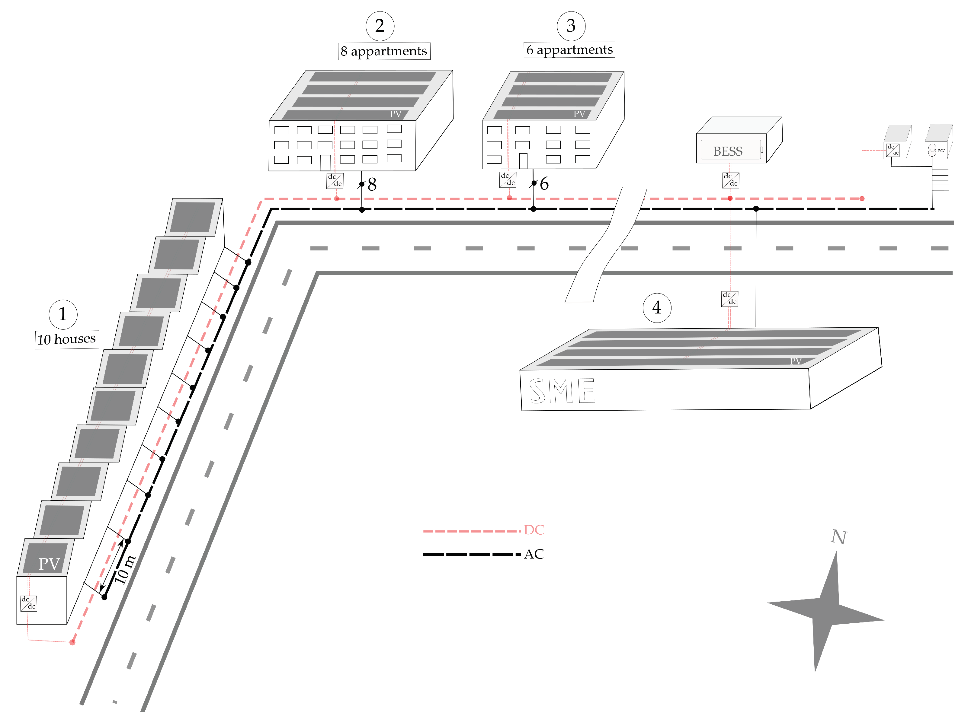 Energies 14 01420 g002