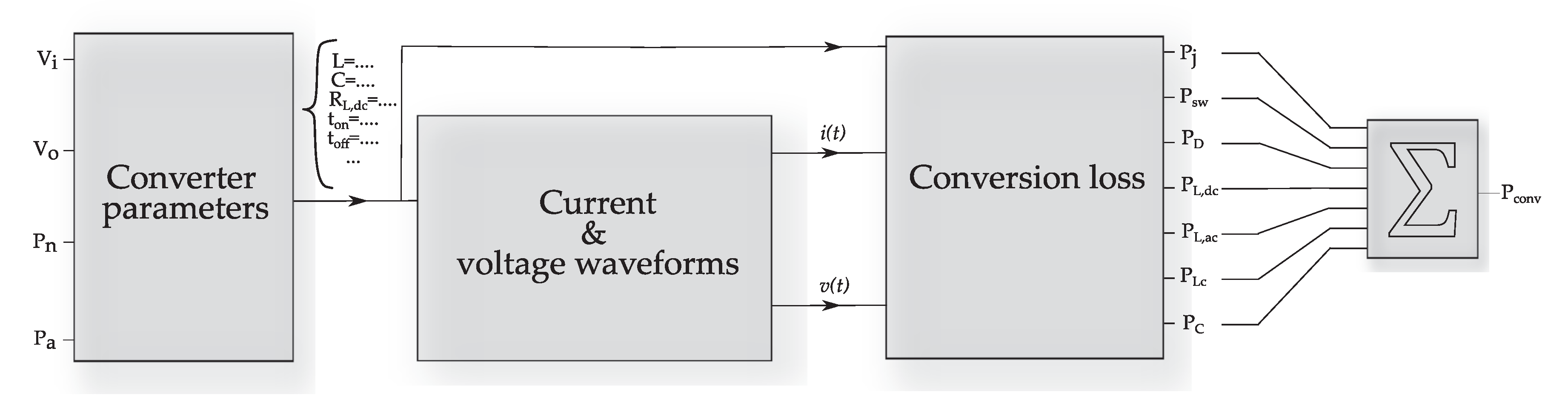 Energies 14 01420 g004