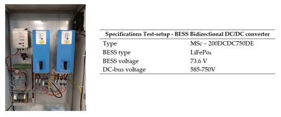 Energies 14 01420 g0a1