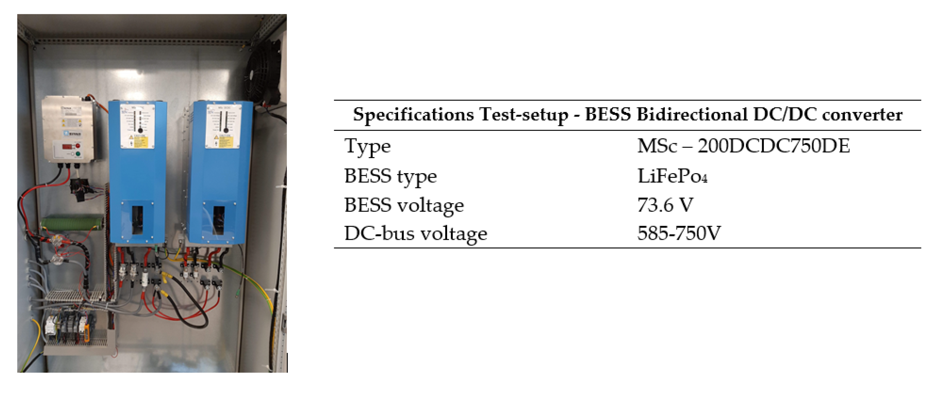 Energies 14 01420 g0a1