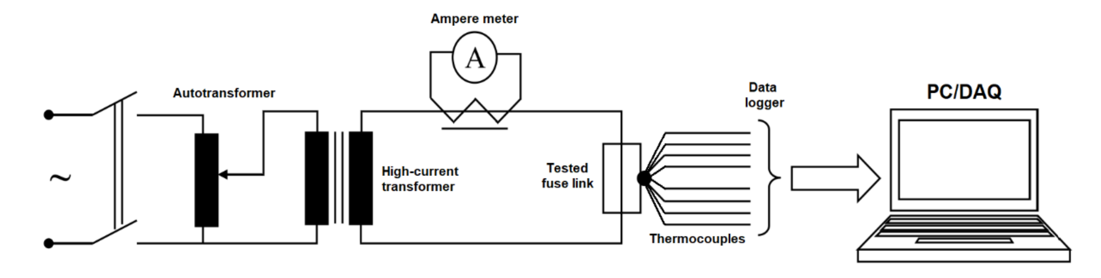 Energies 14 01421 g002