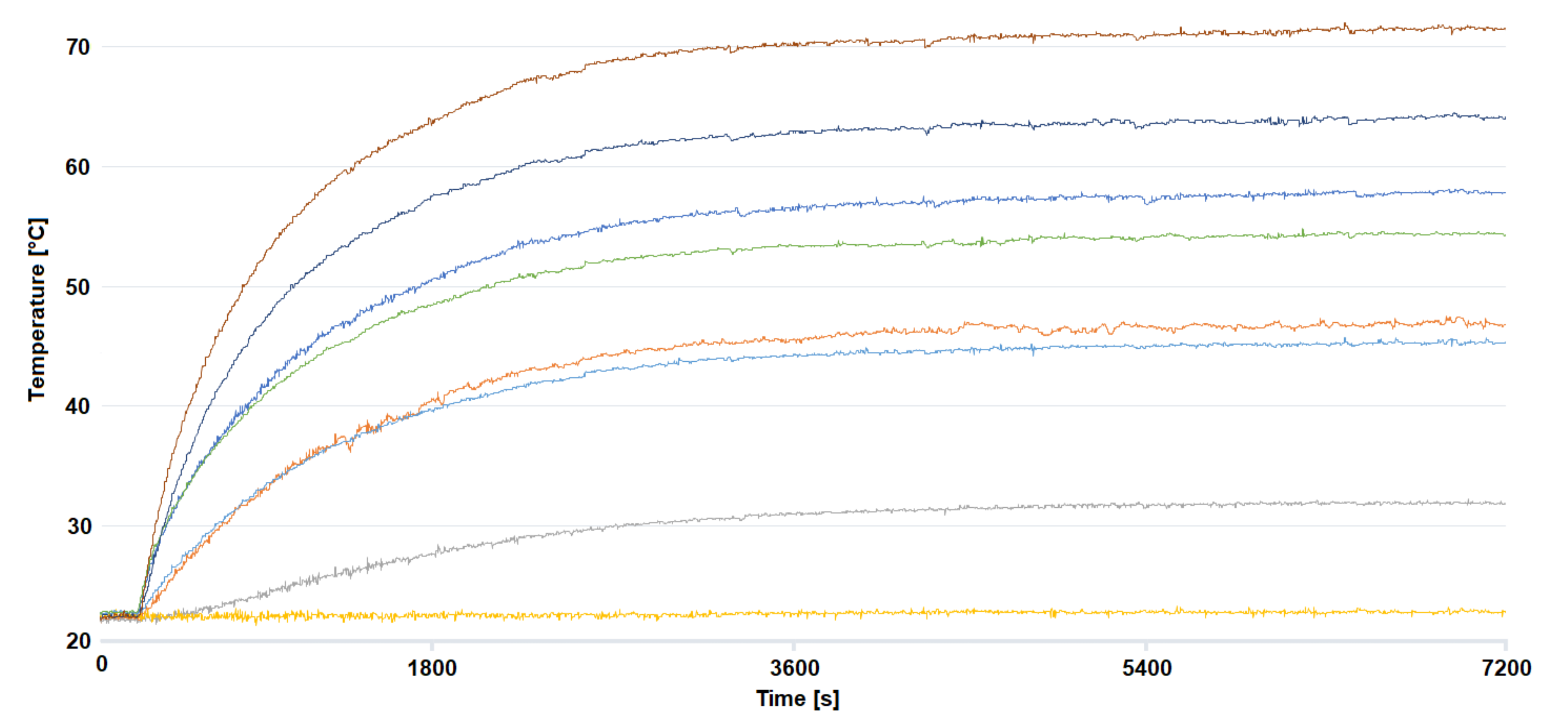 Energies 14 01421 g006