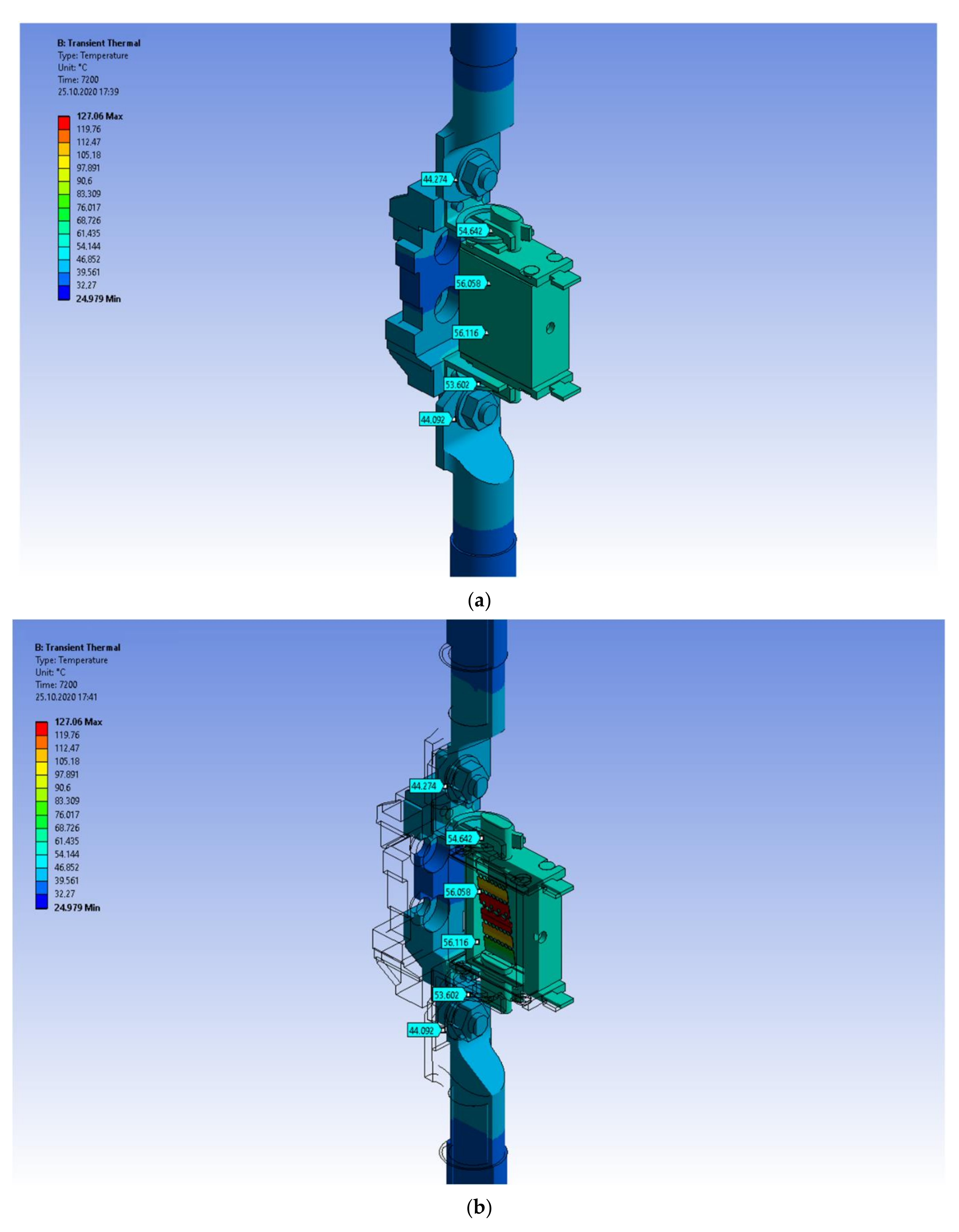 Energies 14 01421 g010