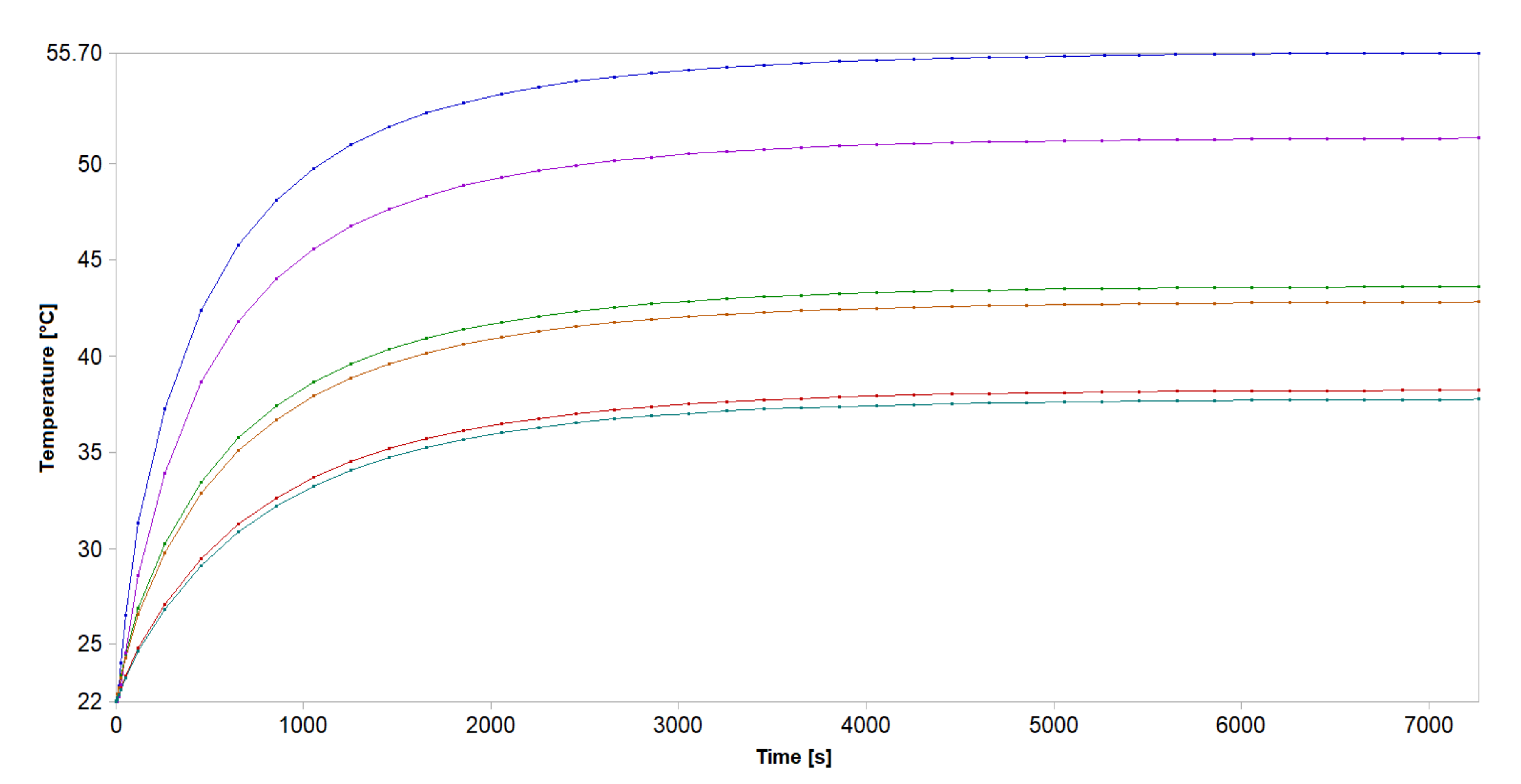 Energies 14 01421 g011