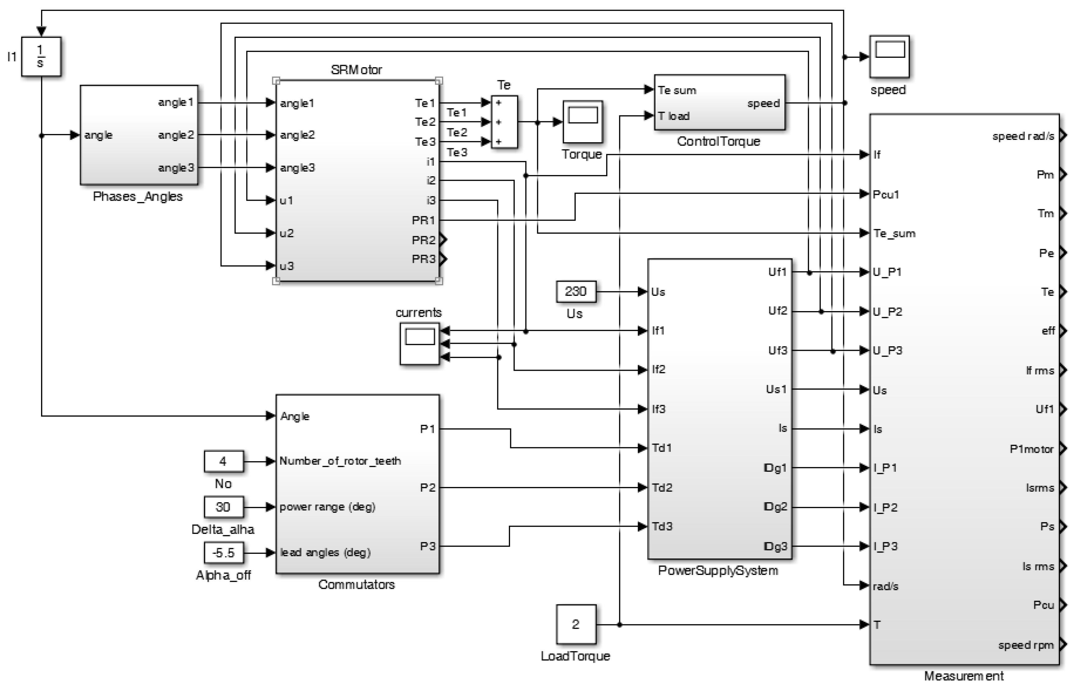 Energies 14 01423 g003