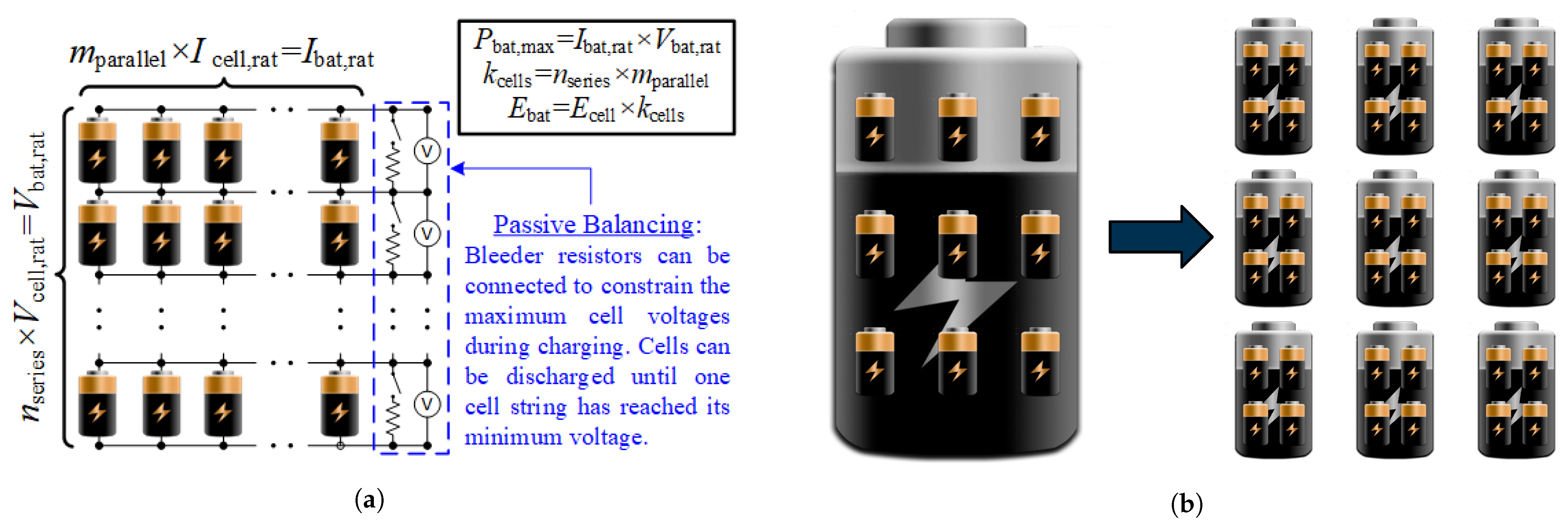 Energies 14 01424 g001 Energies 14 01424 g001
