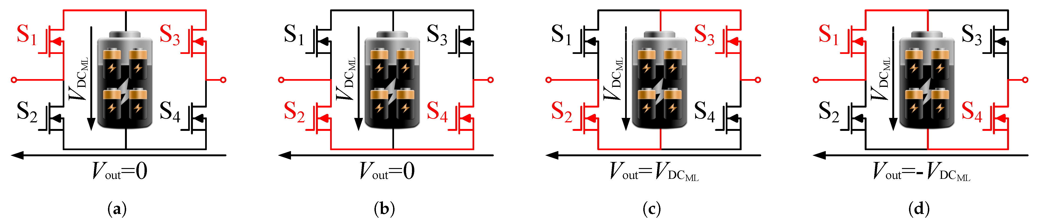 Energies 14 01424 g002 Energies 14 01424 g002