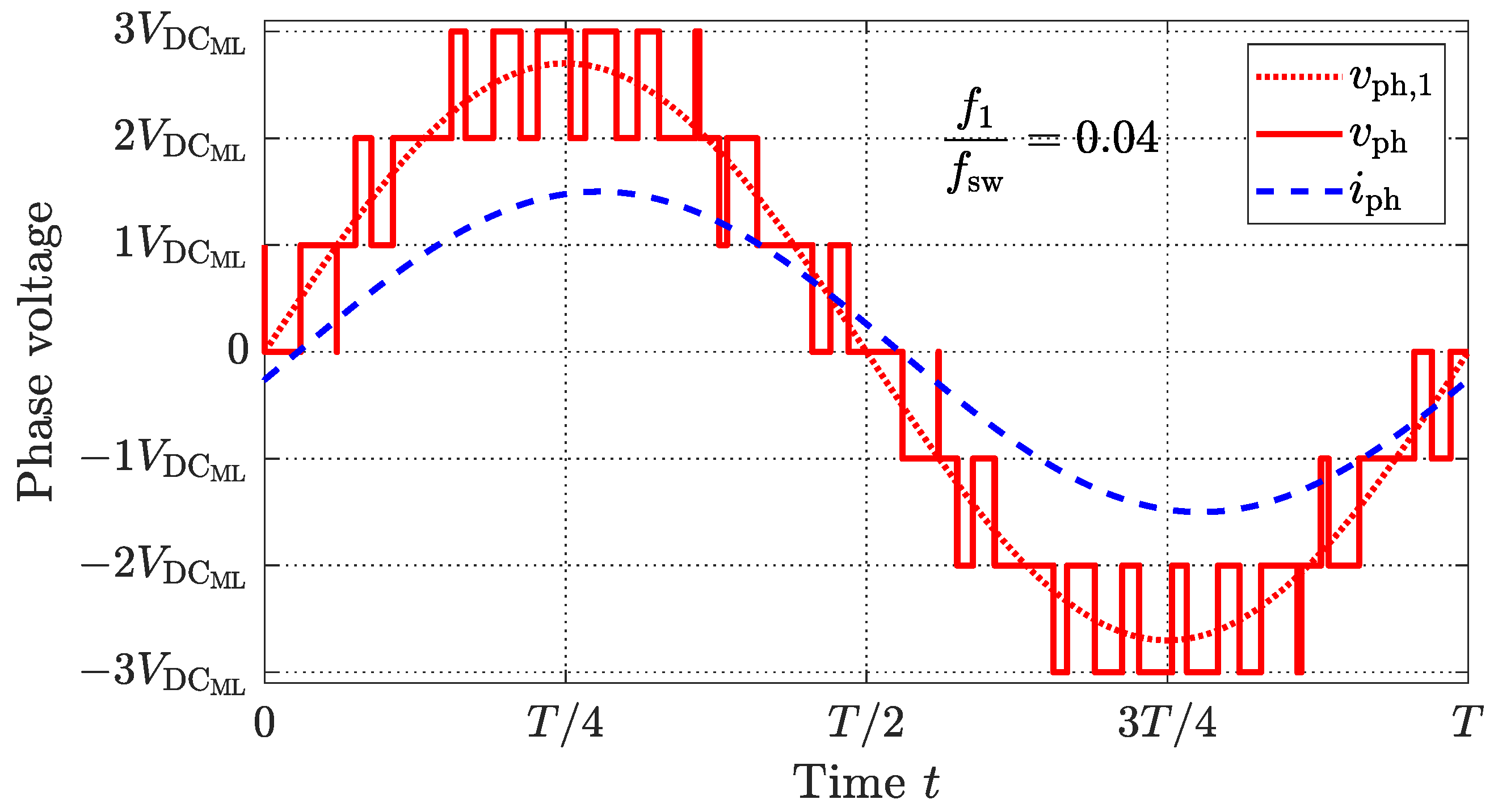 Energies 14 01424 g004 Energies 14 01424 g004