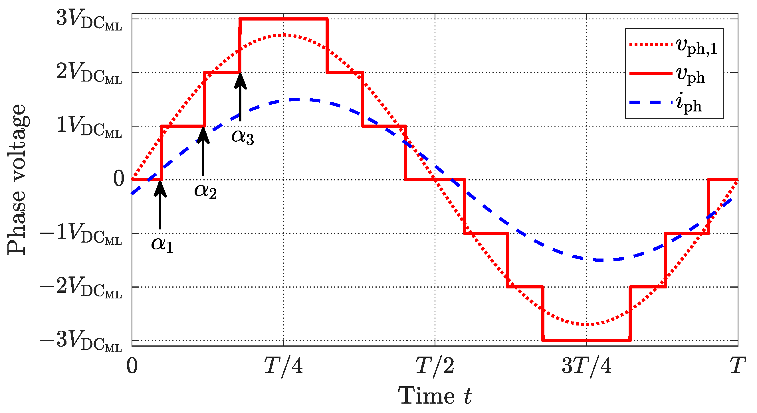 Energies 14 01424 g005 Energies 14 01424 g005