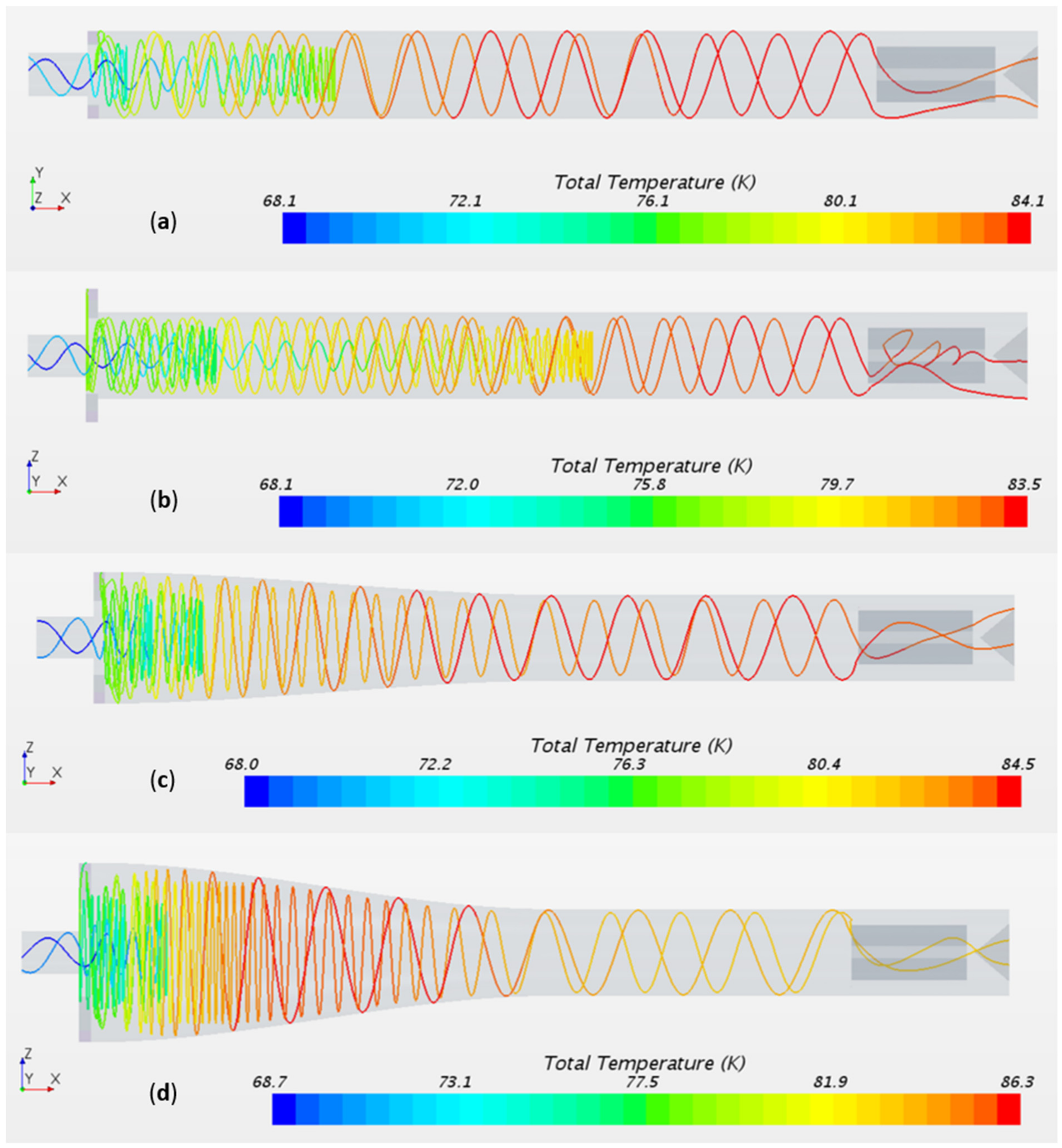 Energies 14 01429 g010