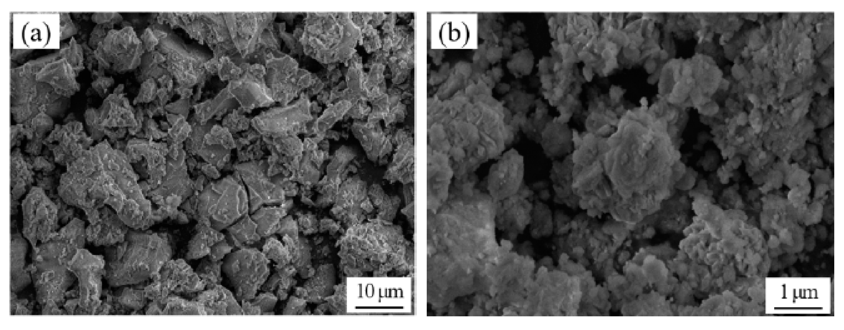 Energies 14 01433 g004