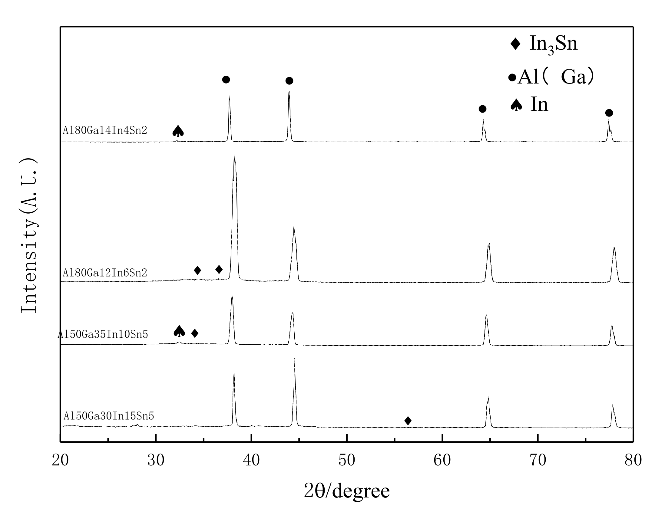 Energies 14 01433 g005