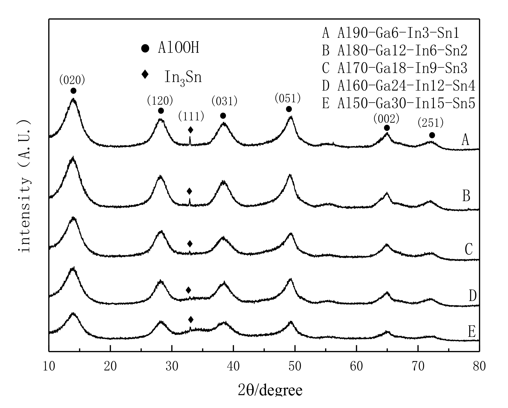 Energies 14 01433 g006