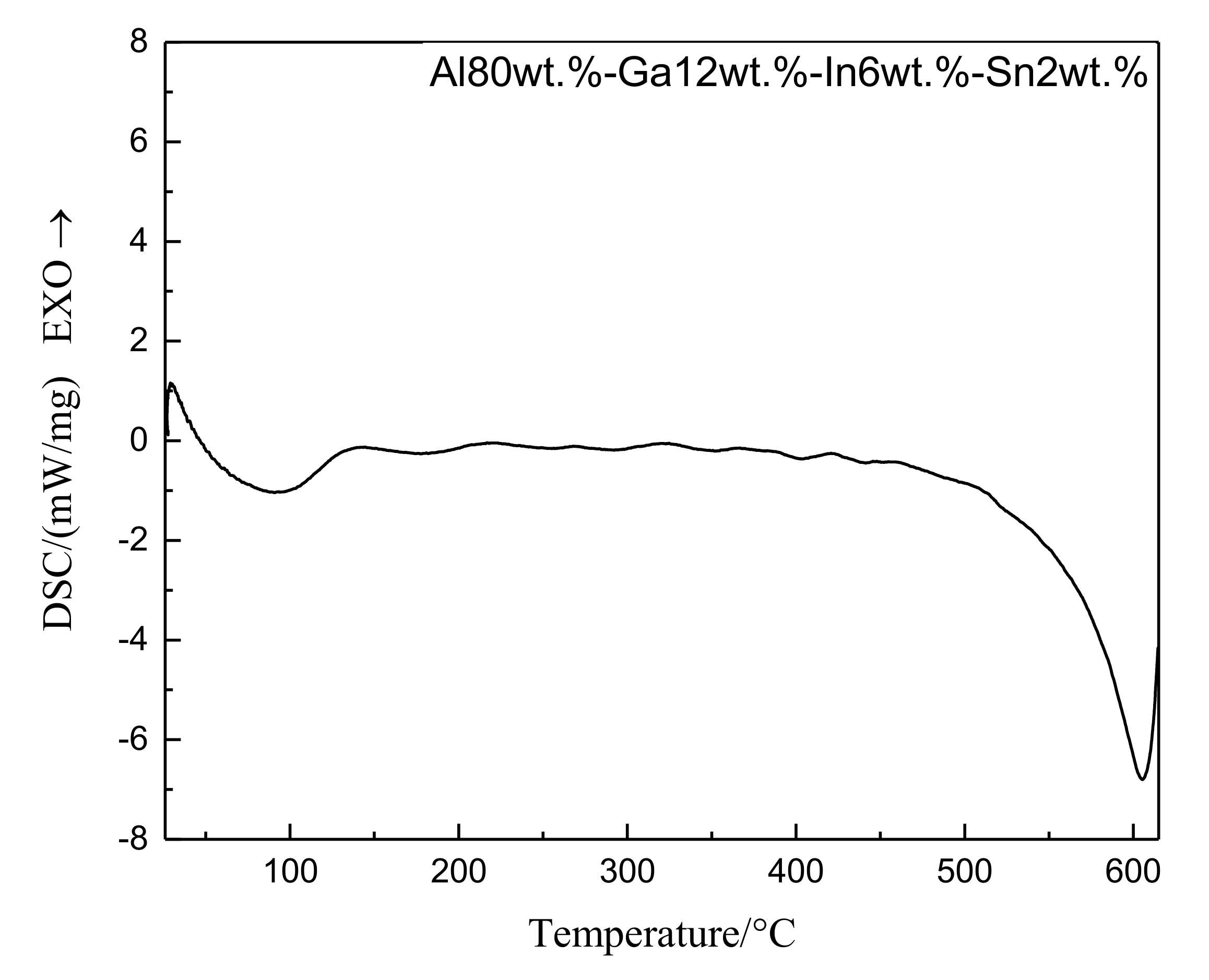 Energies 14 01433 g007