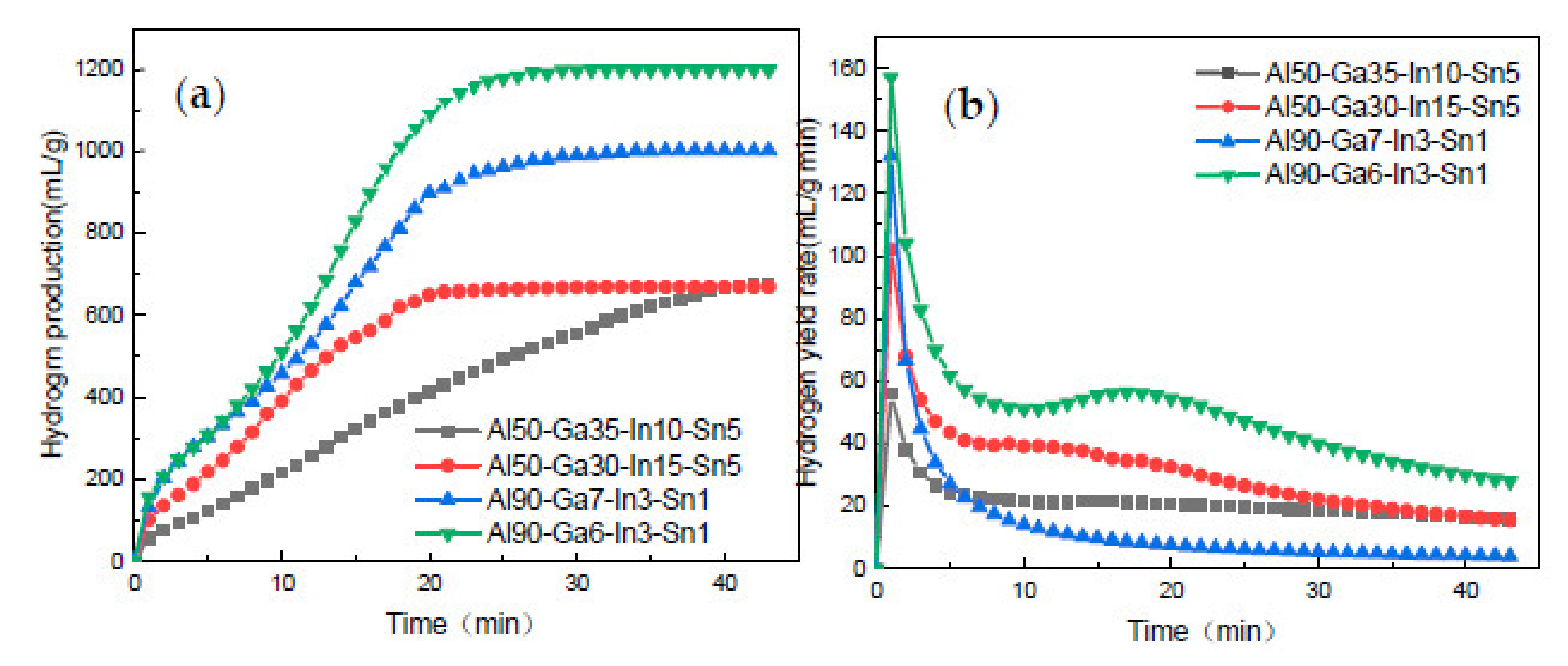 Energies 14 01433 g009