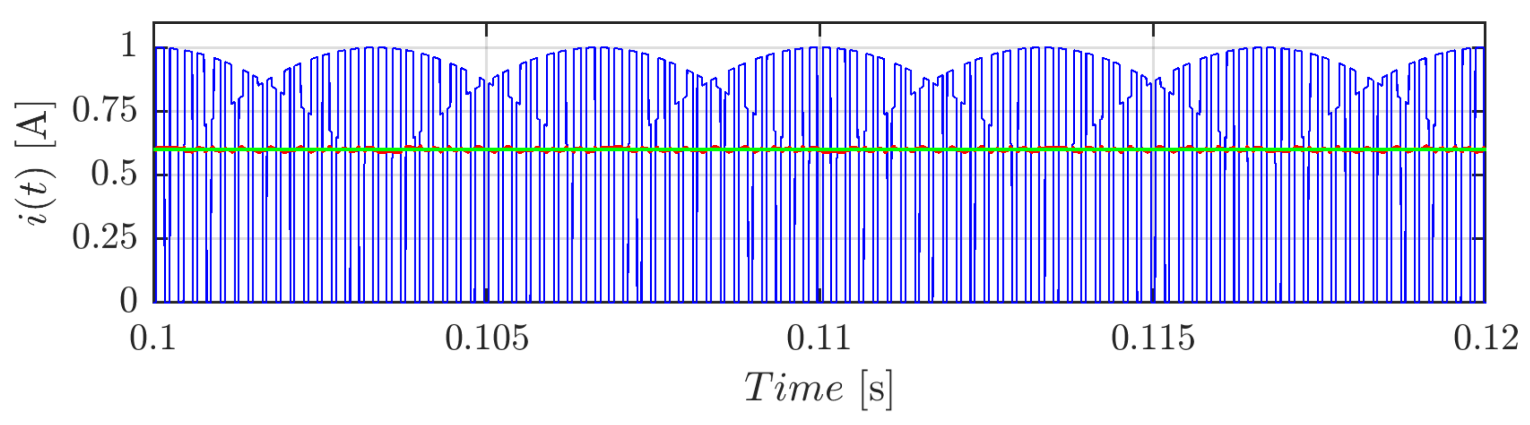 Energies 14 01434 g002 Energies 14 01434 g002